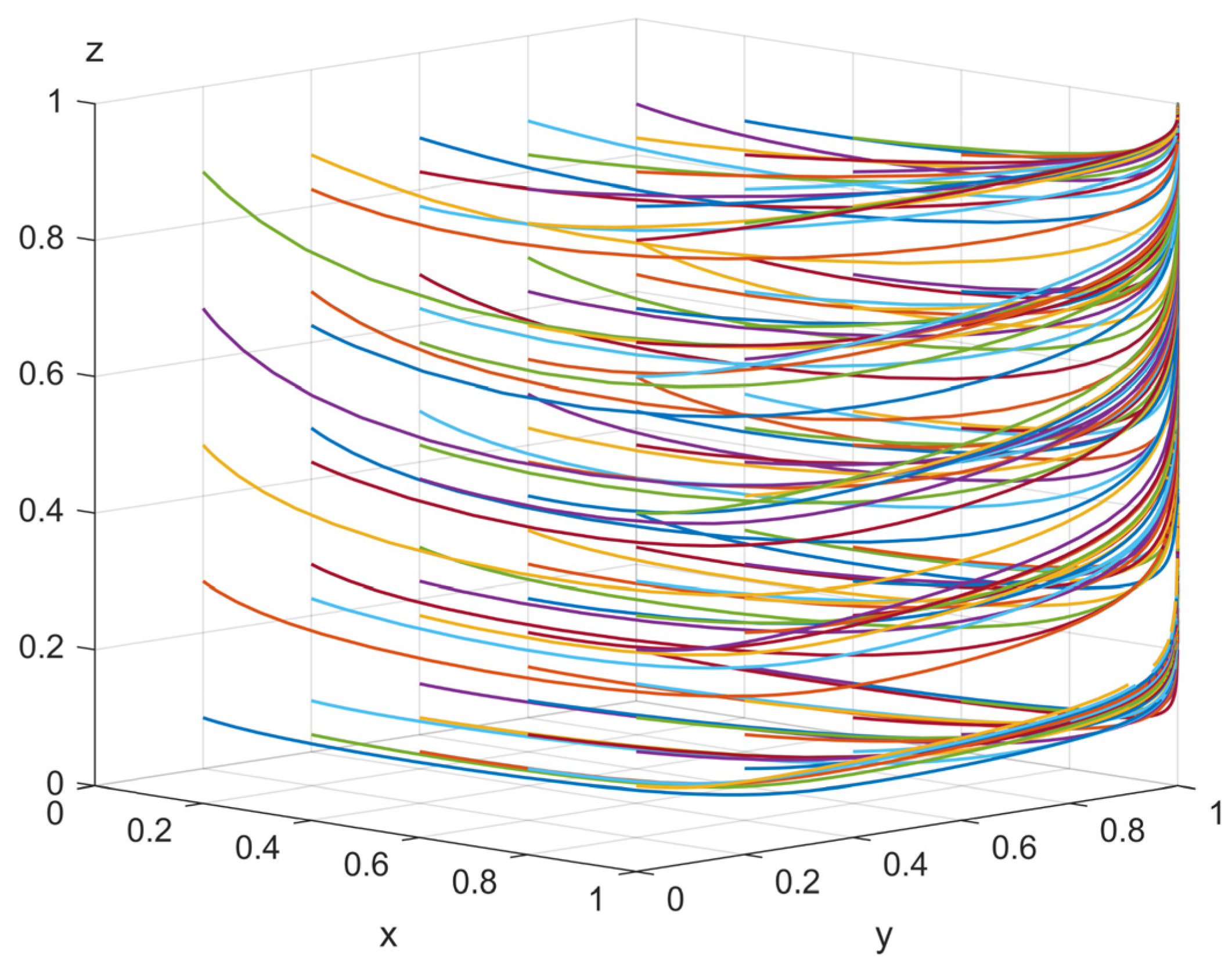 Sustainability 17 05470 g006