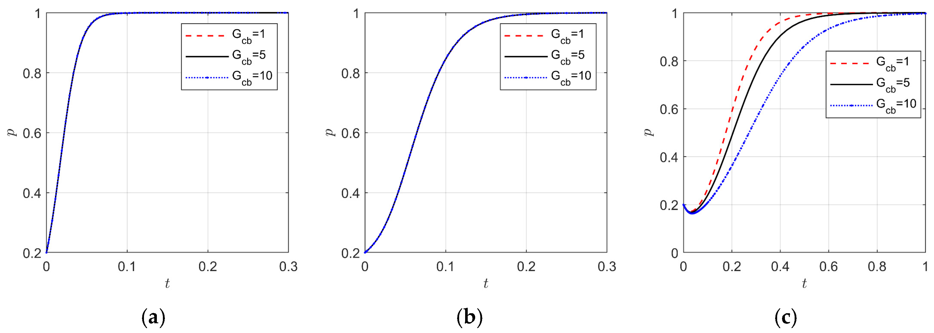 Sustainability 17 05470 g008