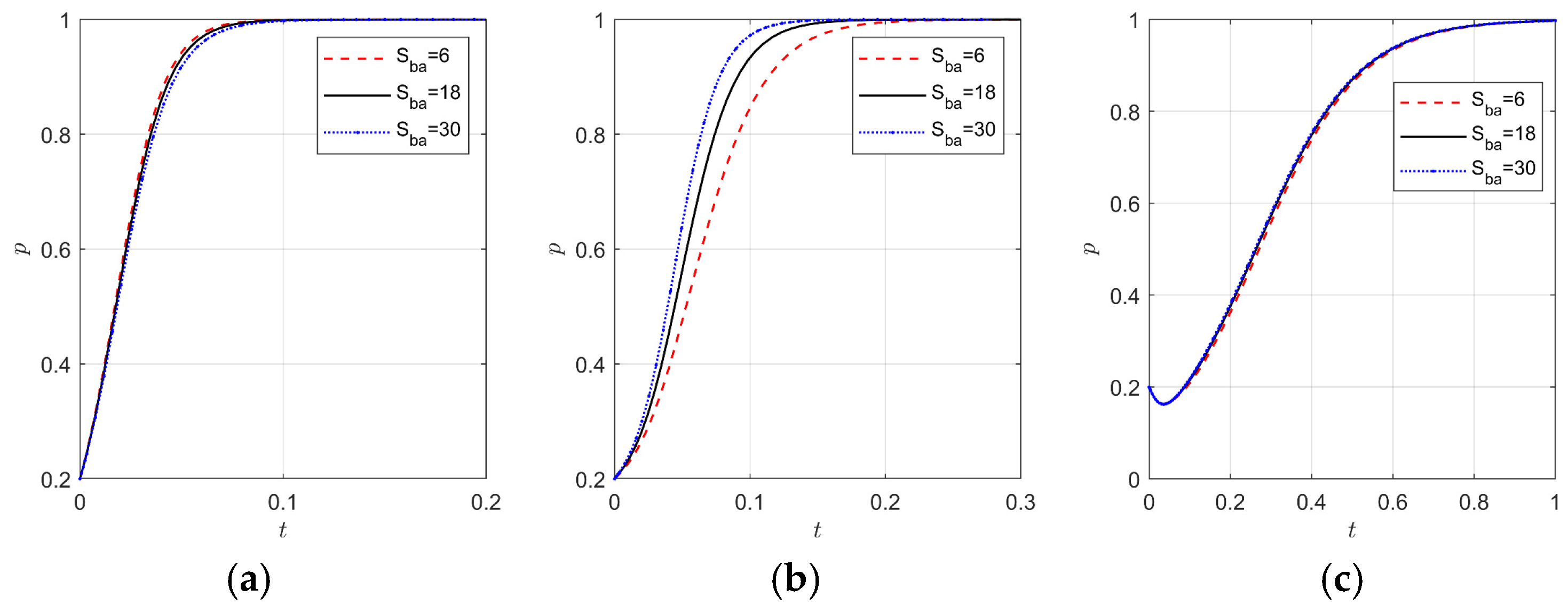 Sustainability 17 05470 g009