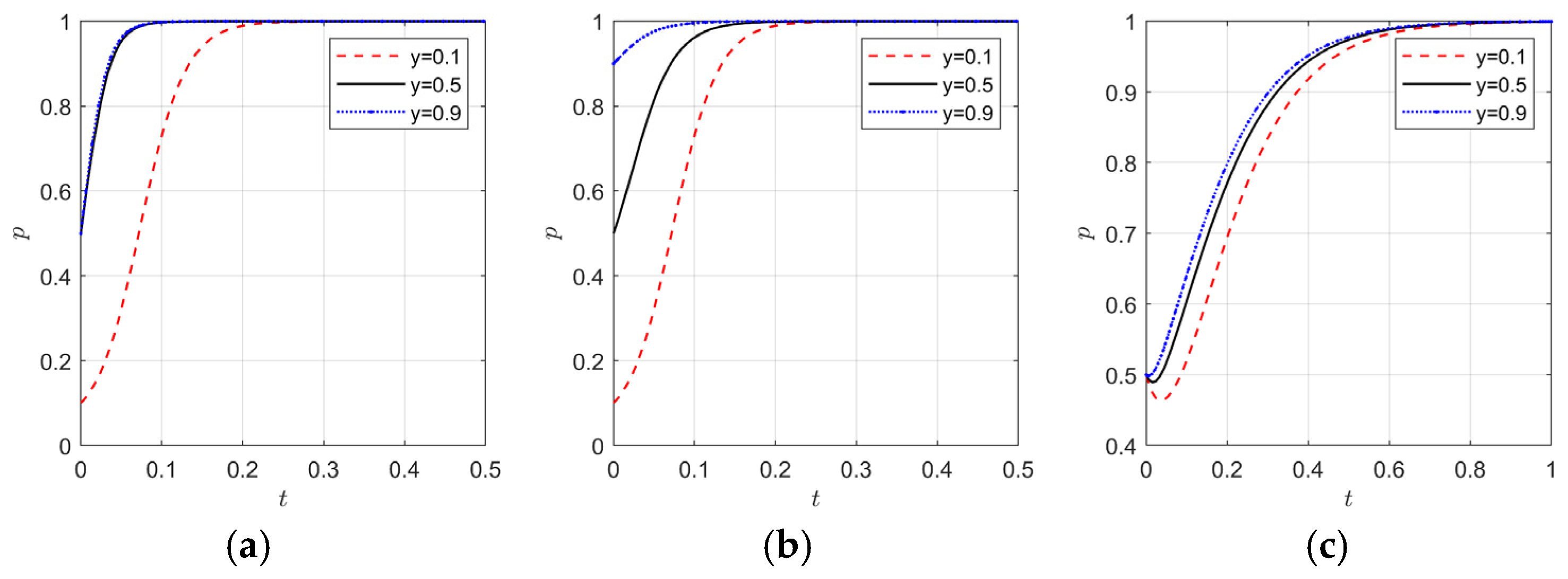 Sustainability 17 05470 g011