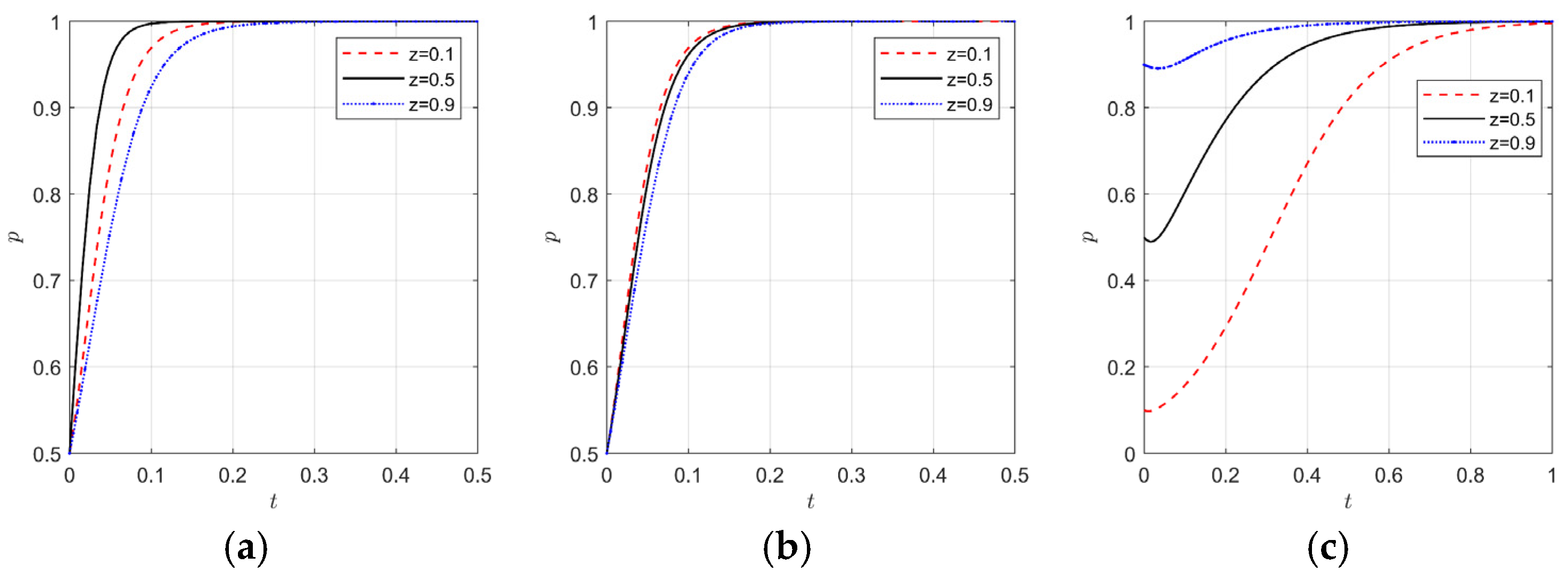 Sustainability 17 05470 g012