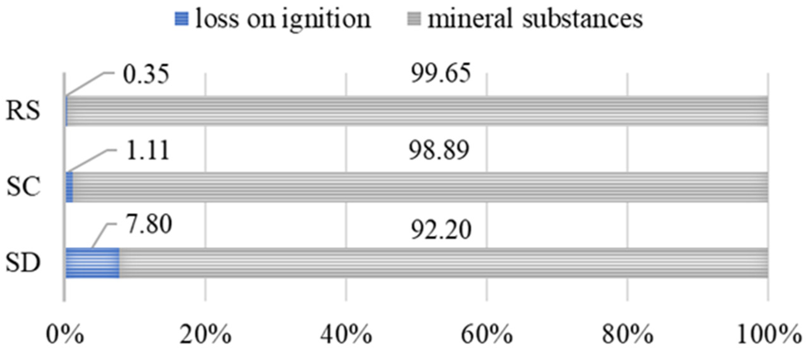 Sustainability 17 05471 g006