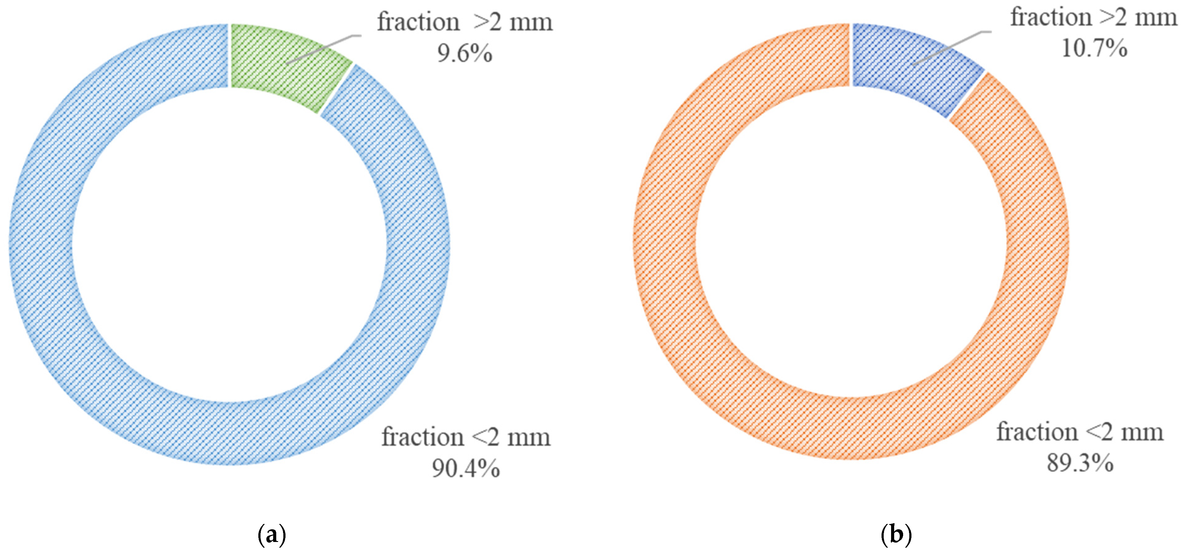 Sustainability 17 05471 g008
