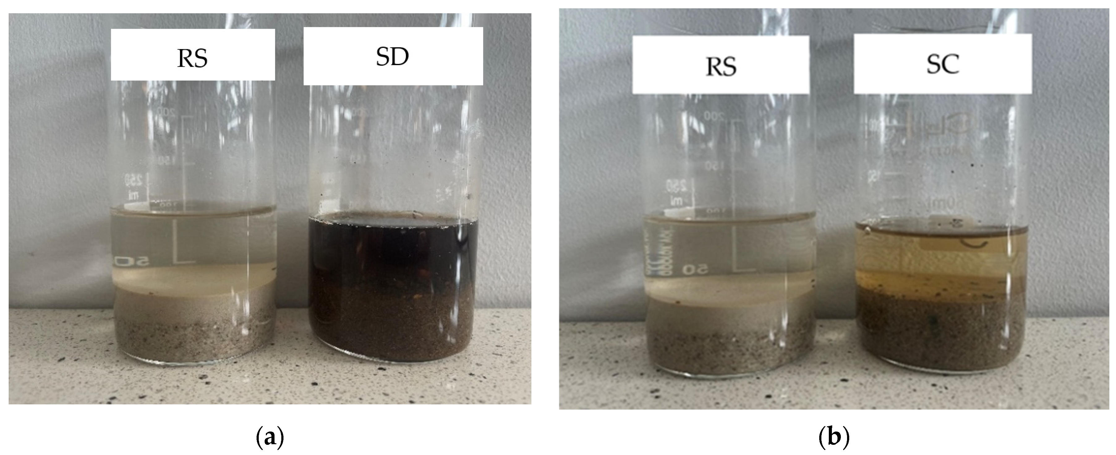 Sustainability 17 05471 g009