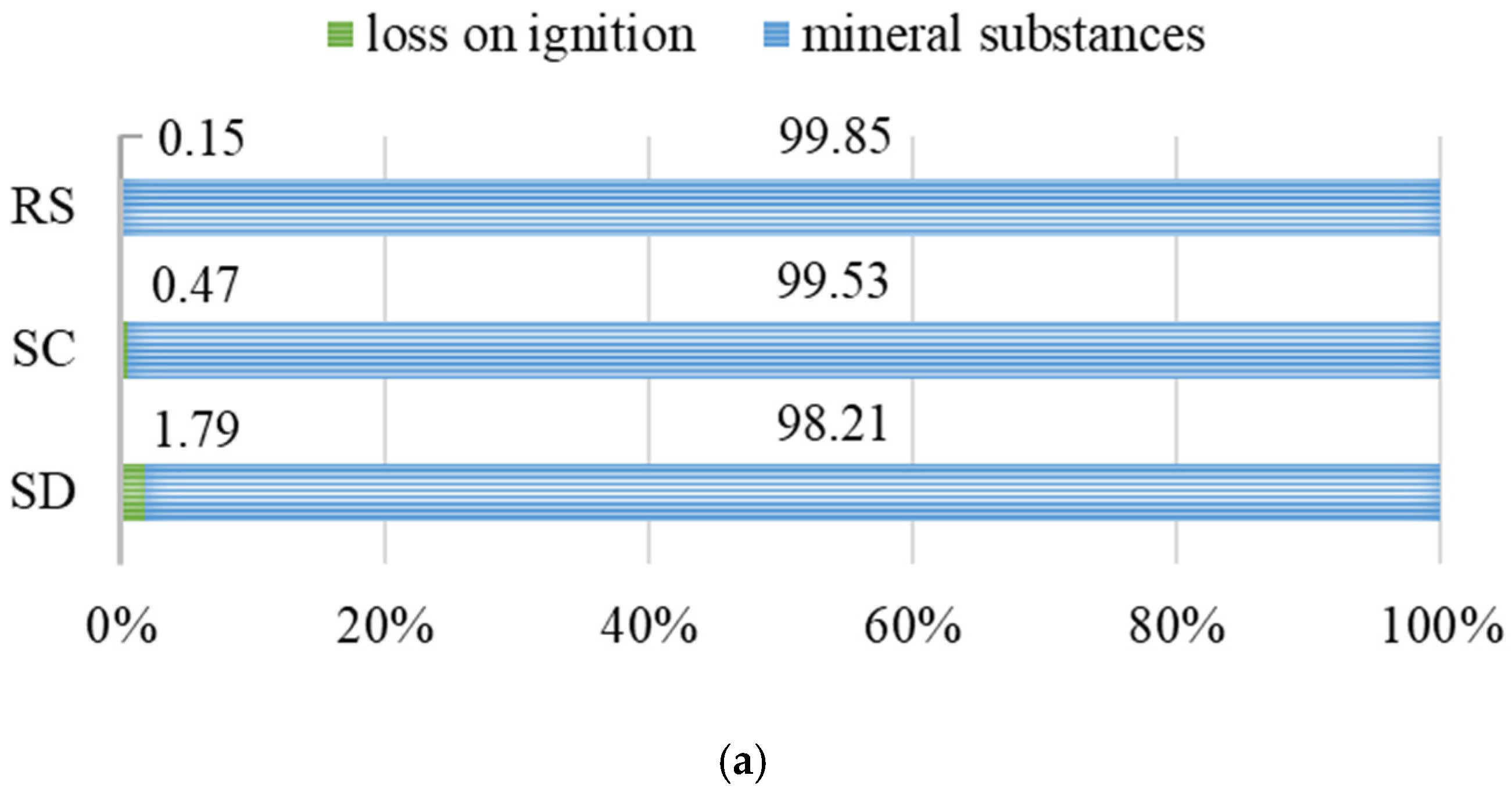 Sustainability 17 05471 g010a