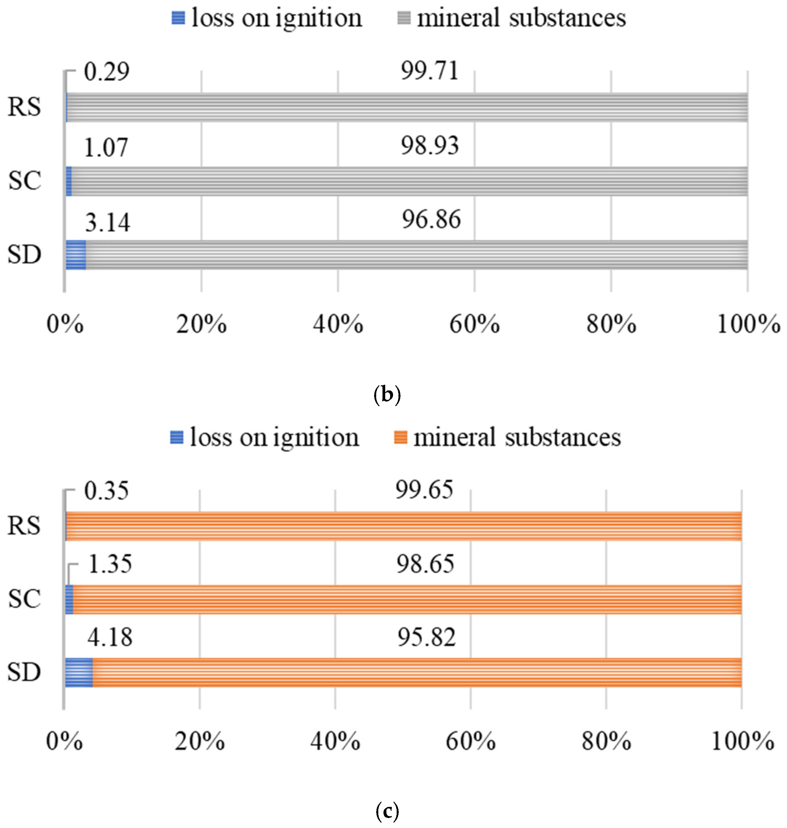 Sustainability 17 05471 g010b