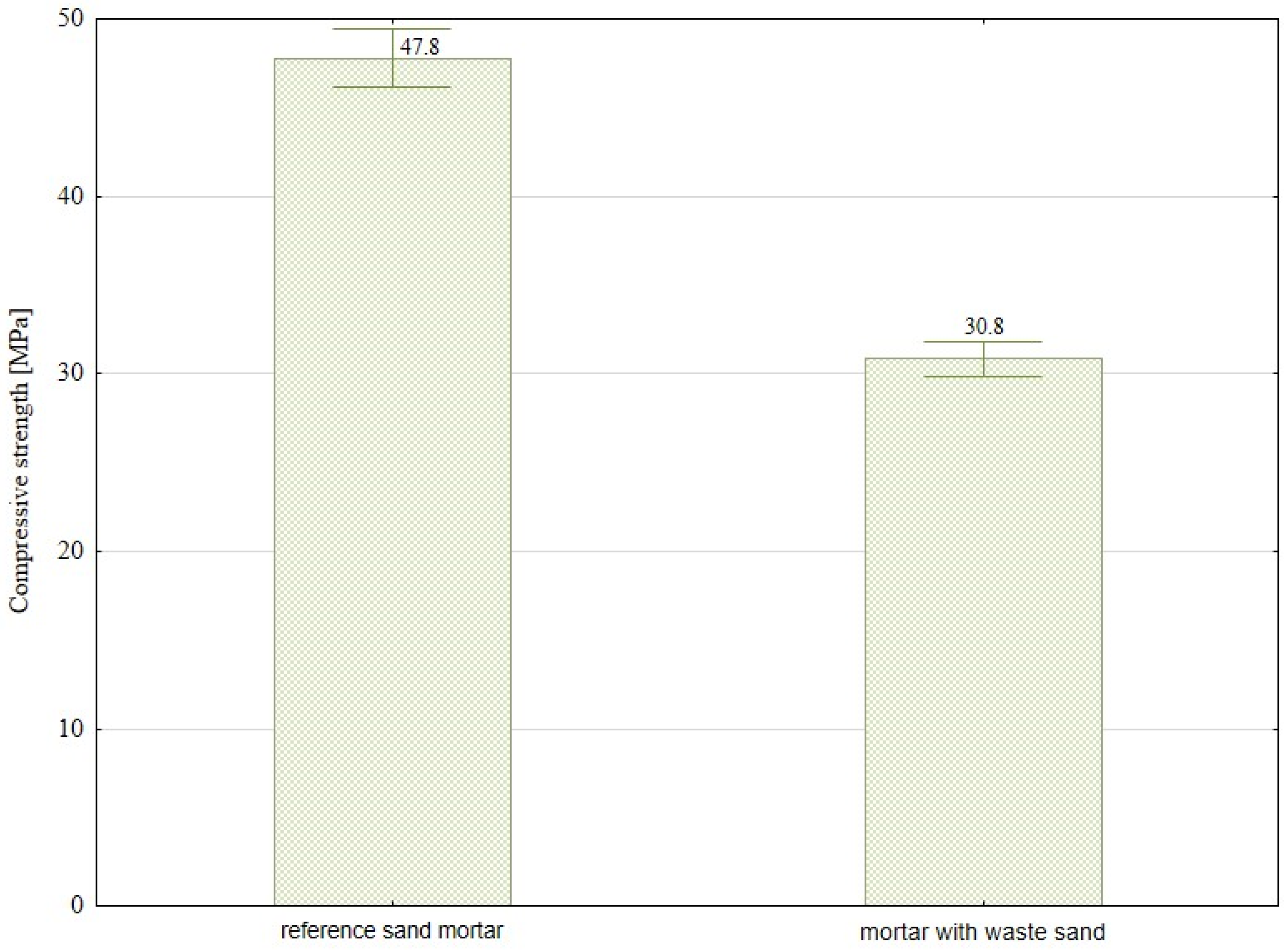 Sustainability 17 05471 g012