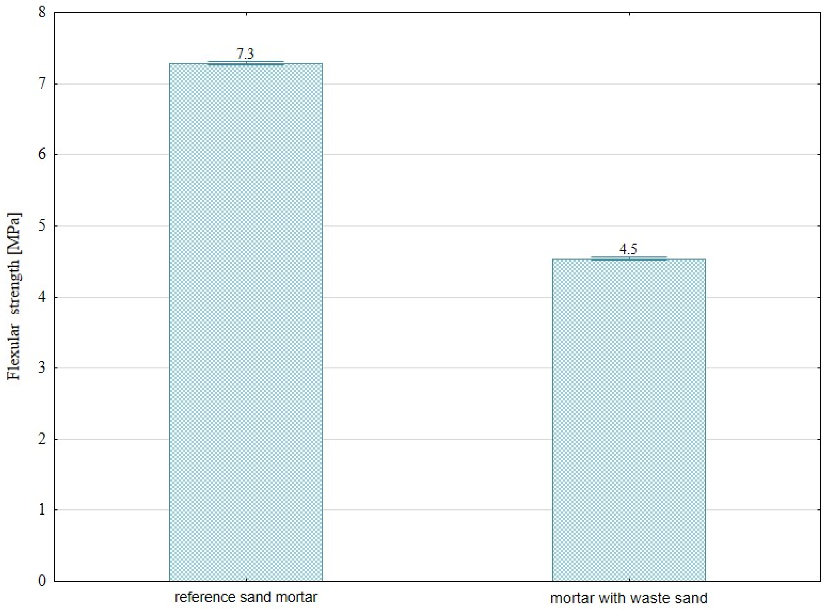 Sustainability 17 05471 g013