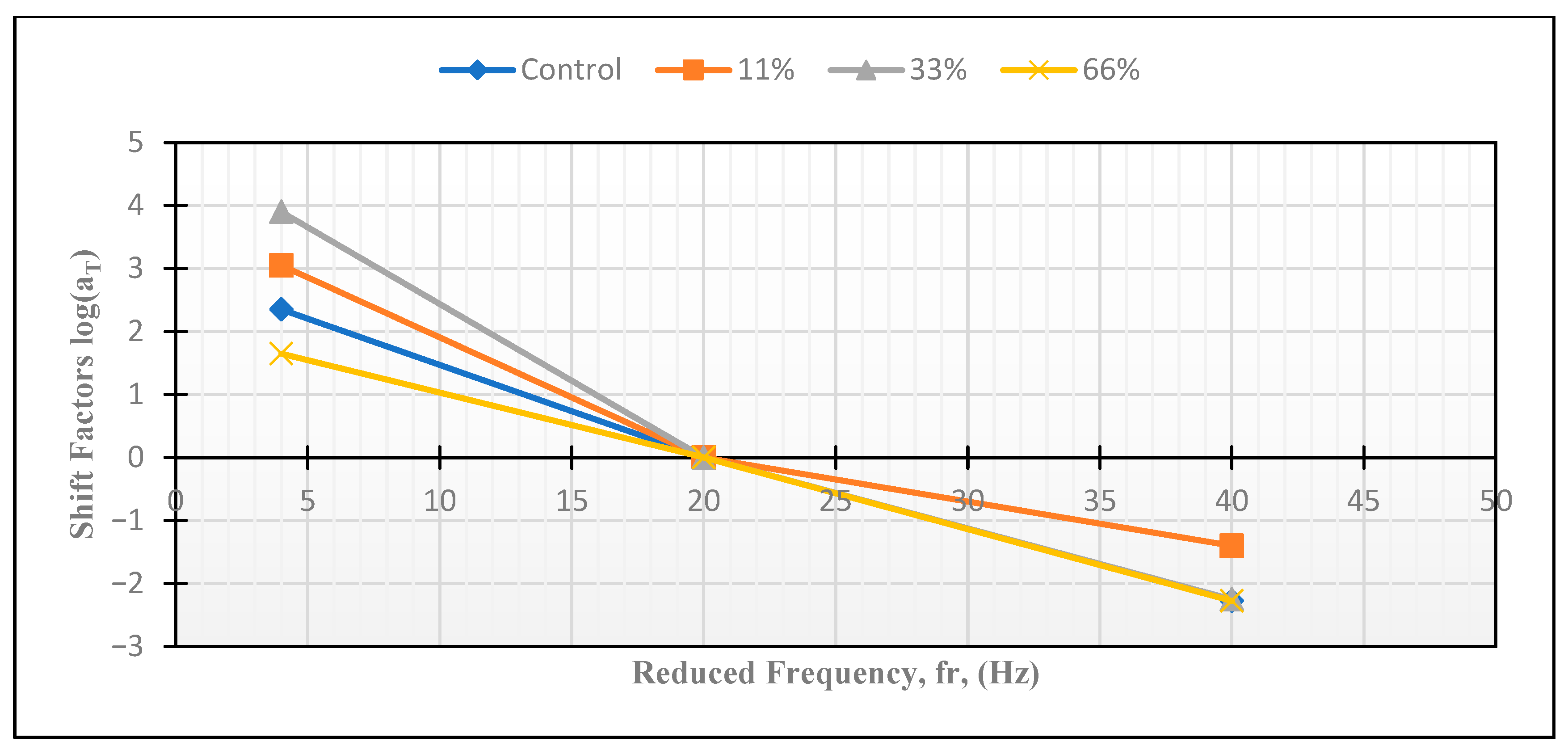 Sustainability 17 05472 g006