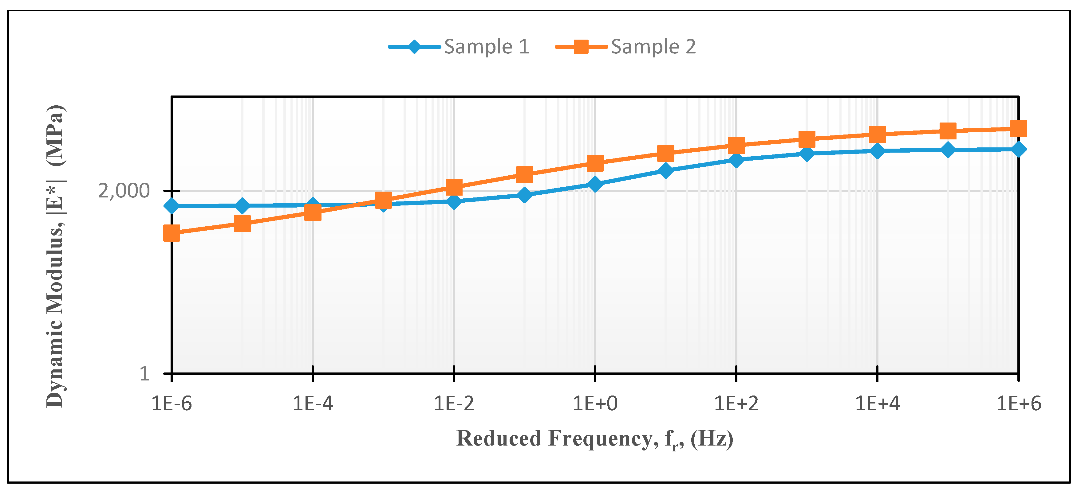 Sustainability 17 05472 g007