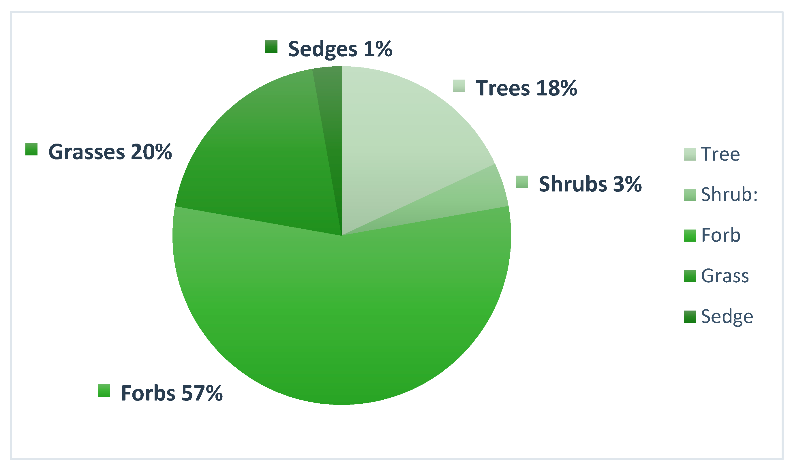 Sustainability 17 05475 g001 Sustainability 17 05475 g001