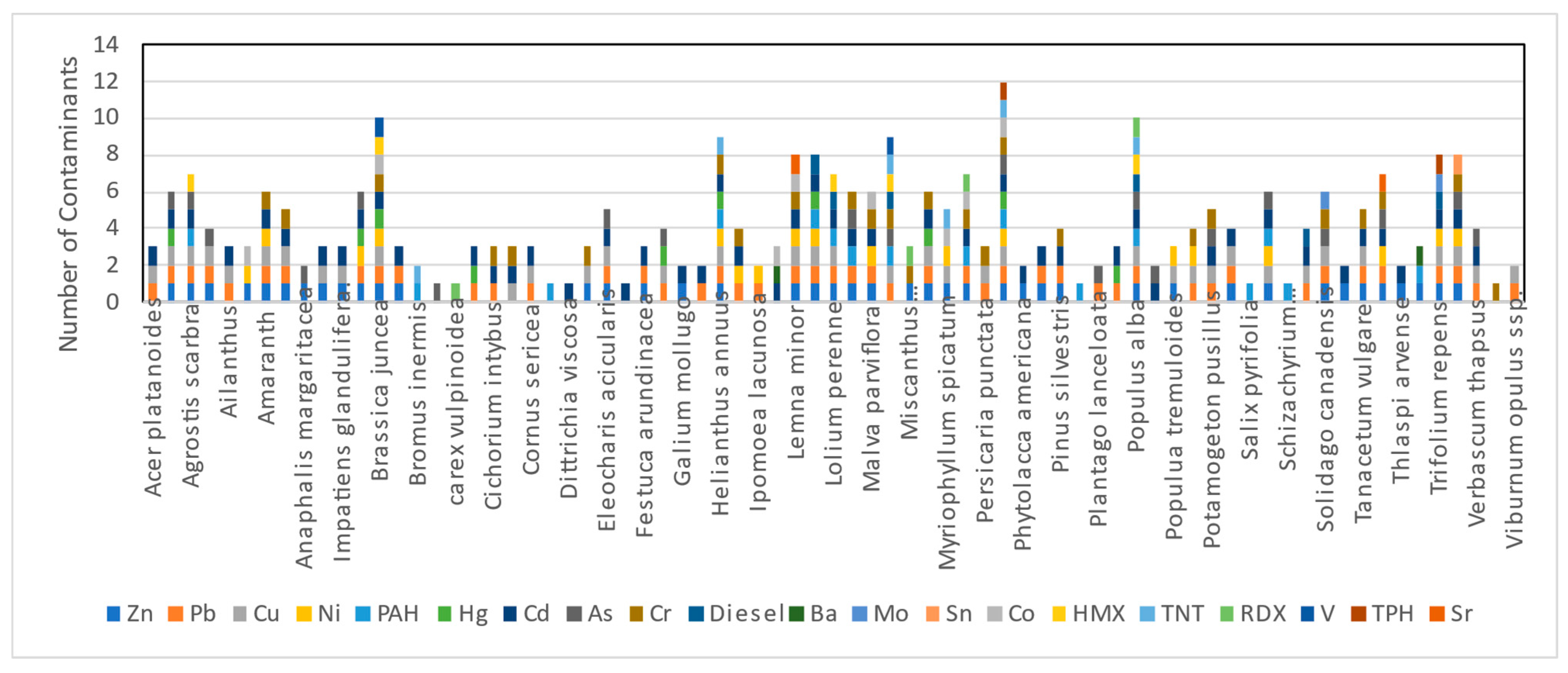 Sustainability 17 05475 g002 Sustainability 17 05475 g002
