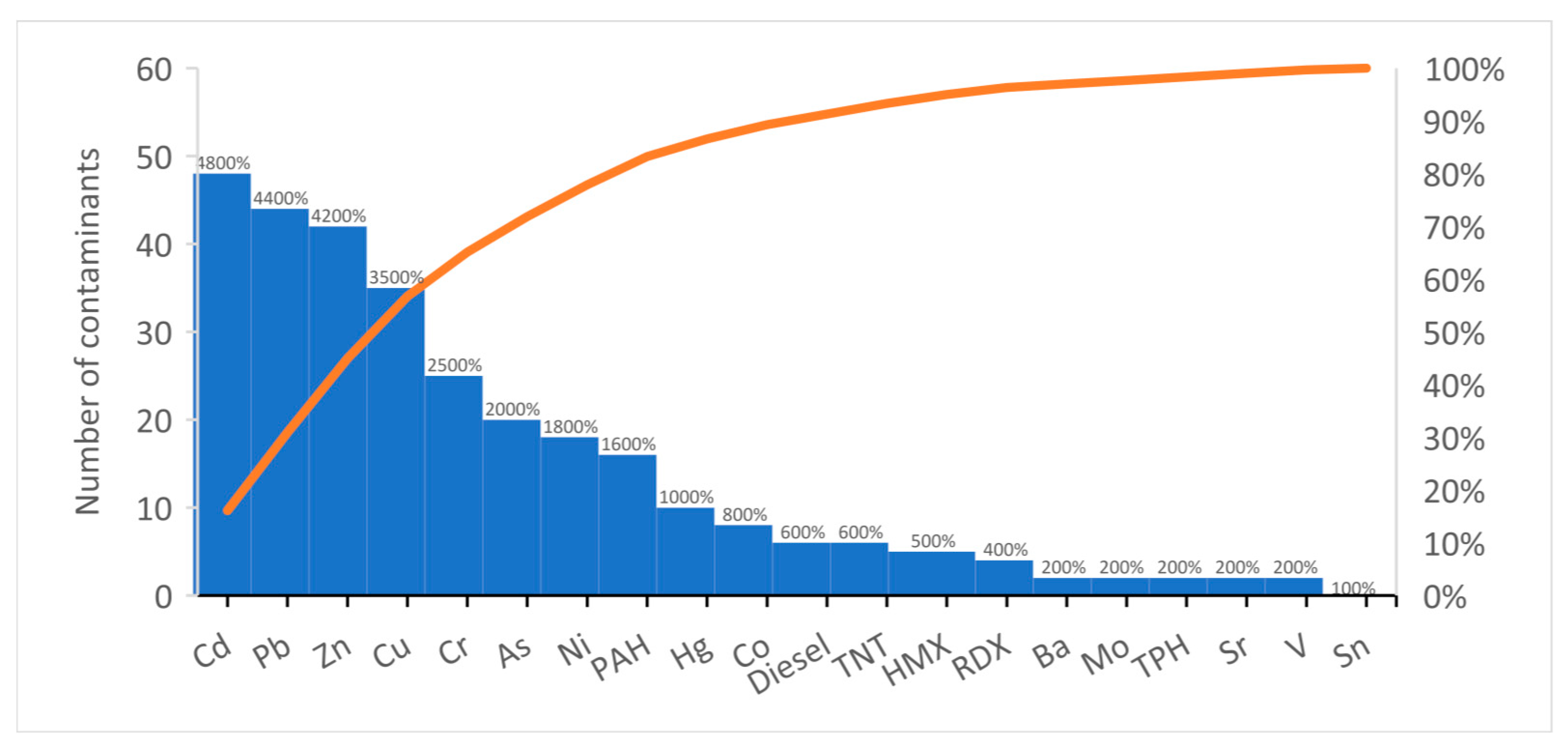 Sustainability 17 05475 g003 Sustainability 17 05475 g003