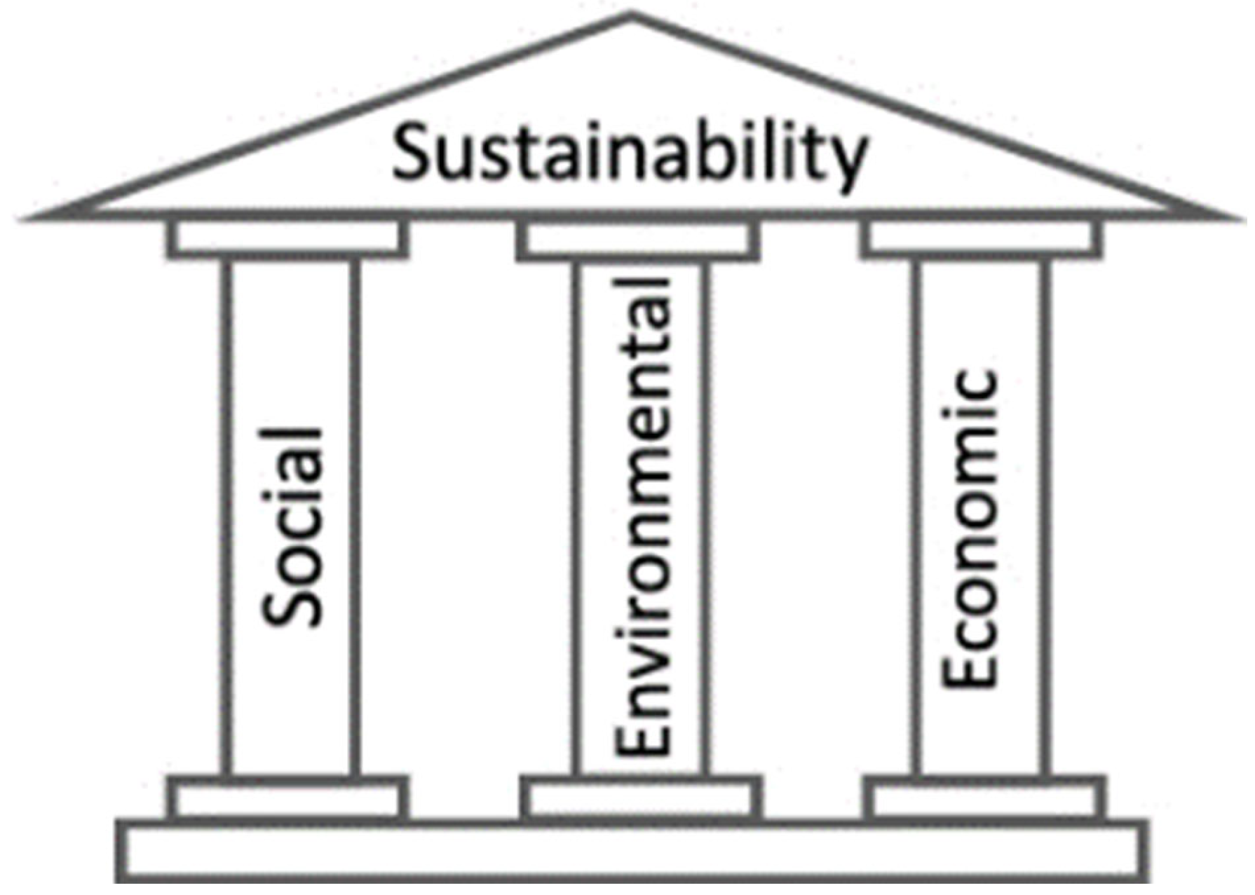 Sustainability 17 05477 g001