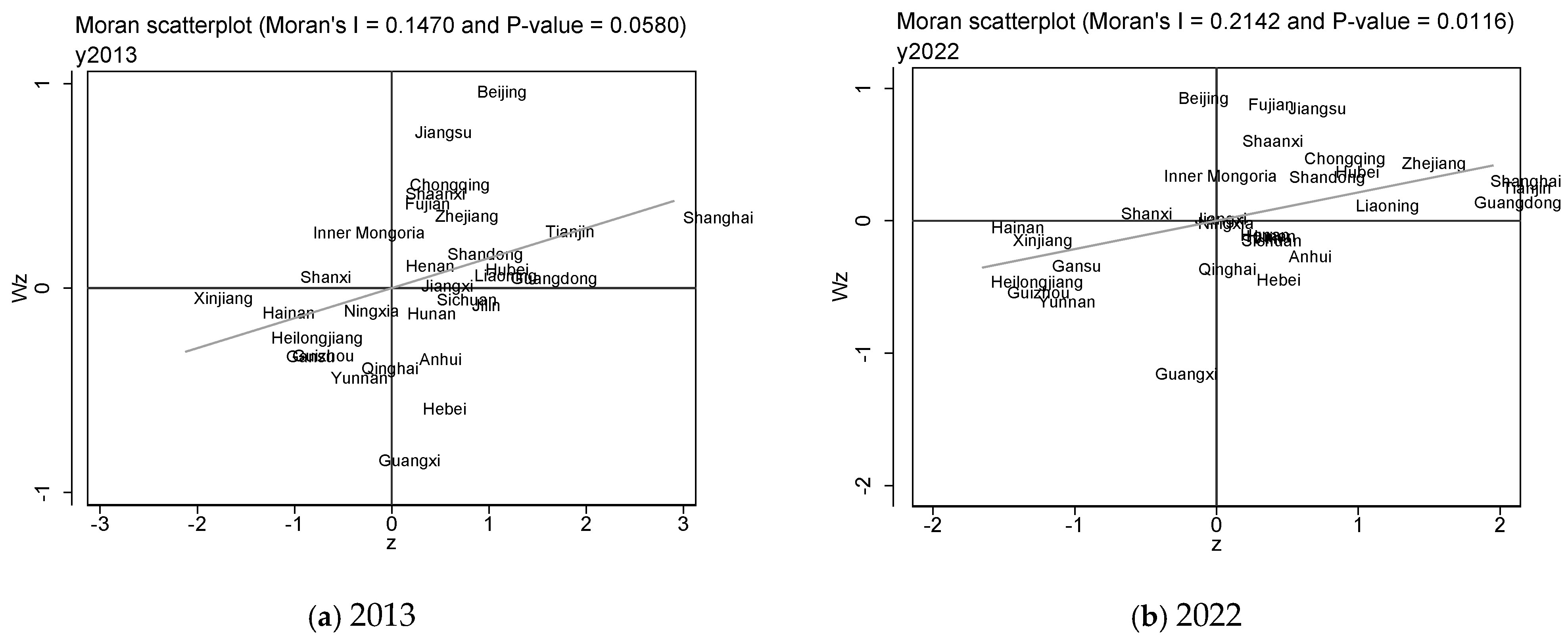 Sustainability 17 05478 g001