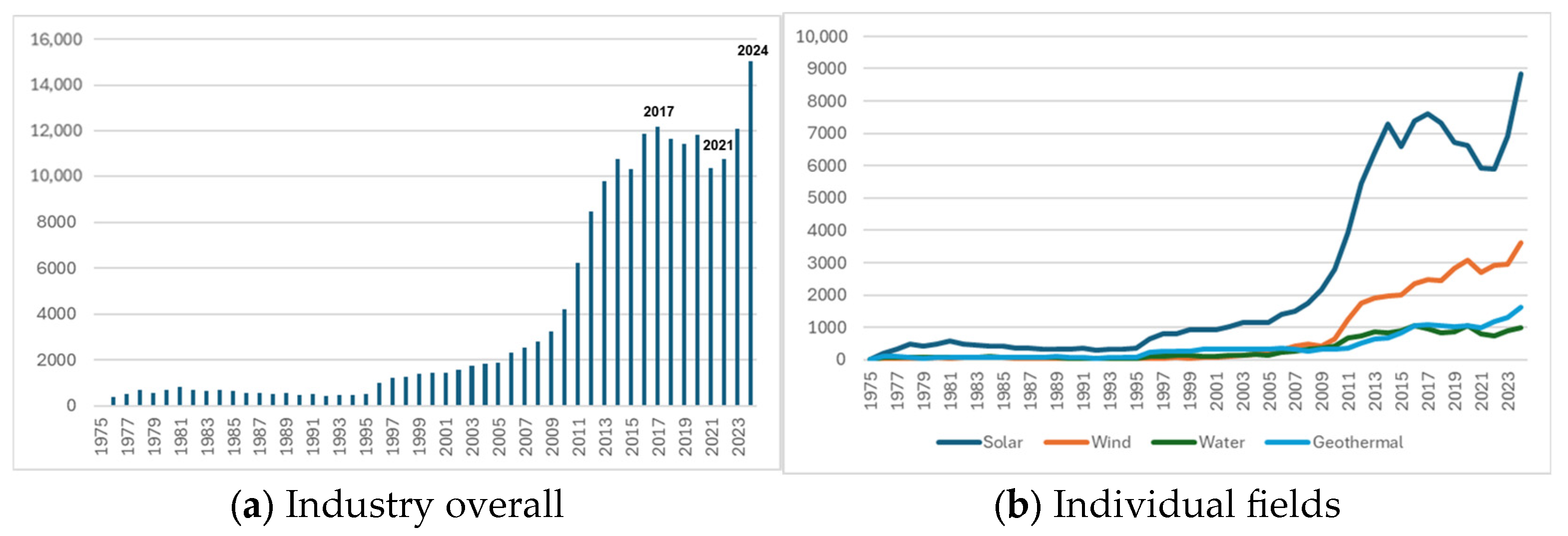 Sustainability 17 05479 g005