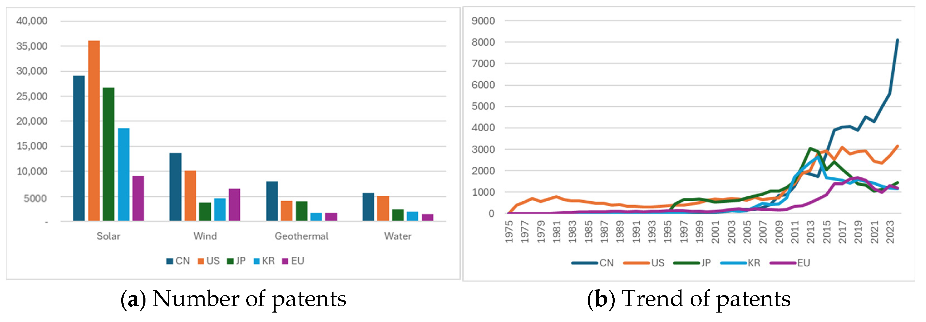 Sustainability 17 05479 g006