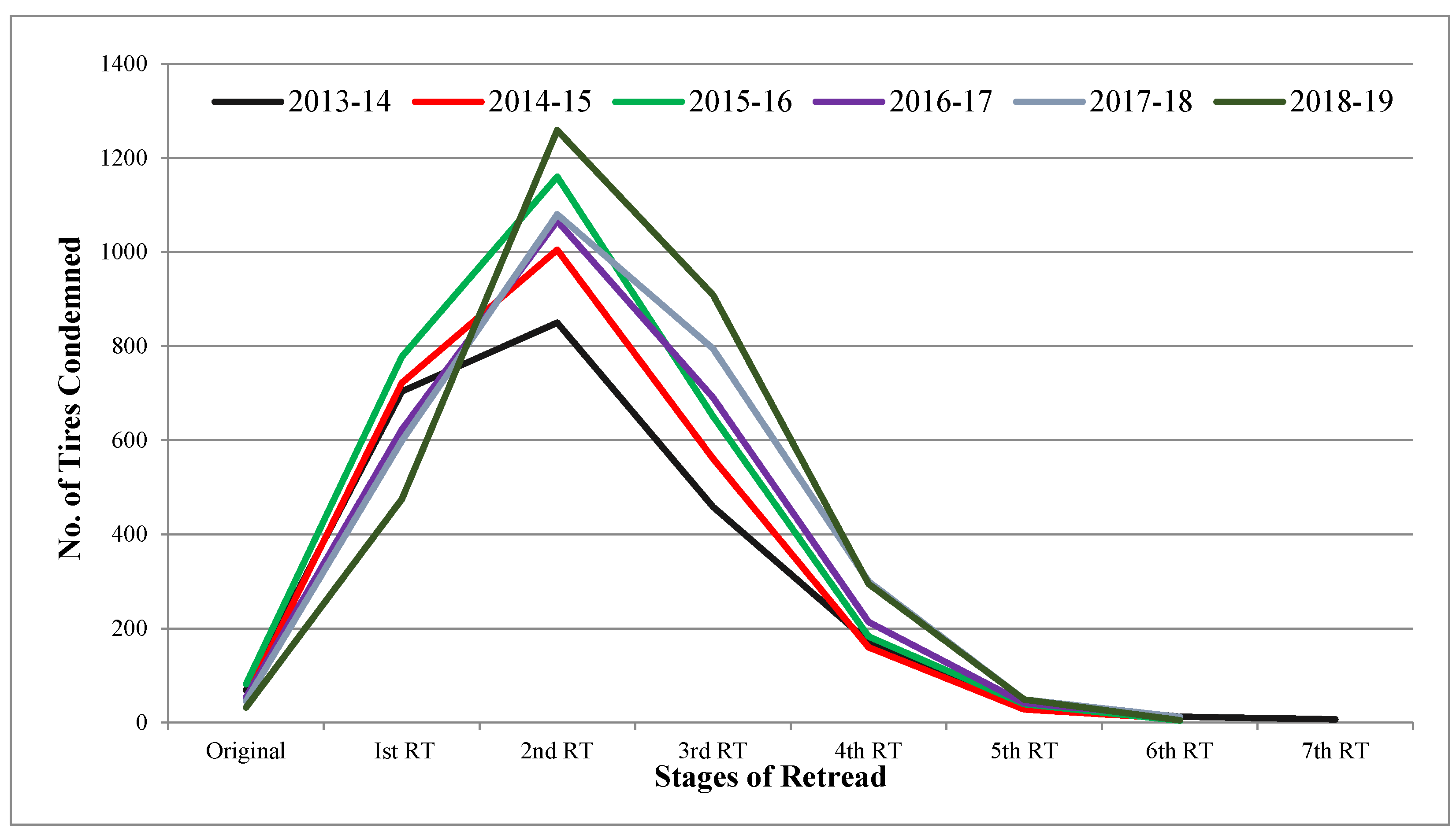 Sustainability 17 05480 g003