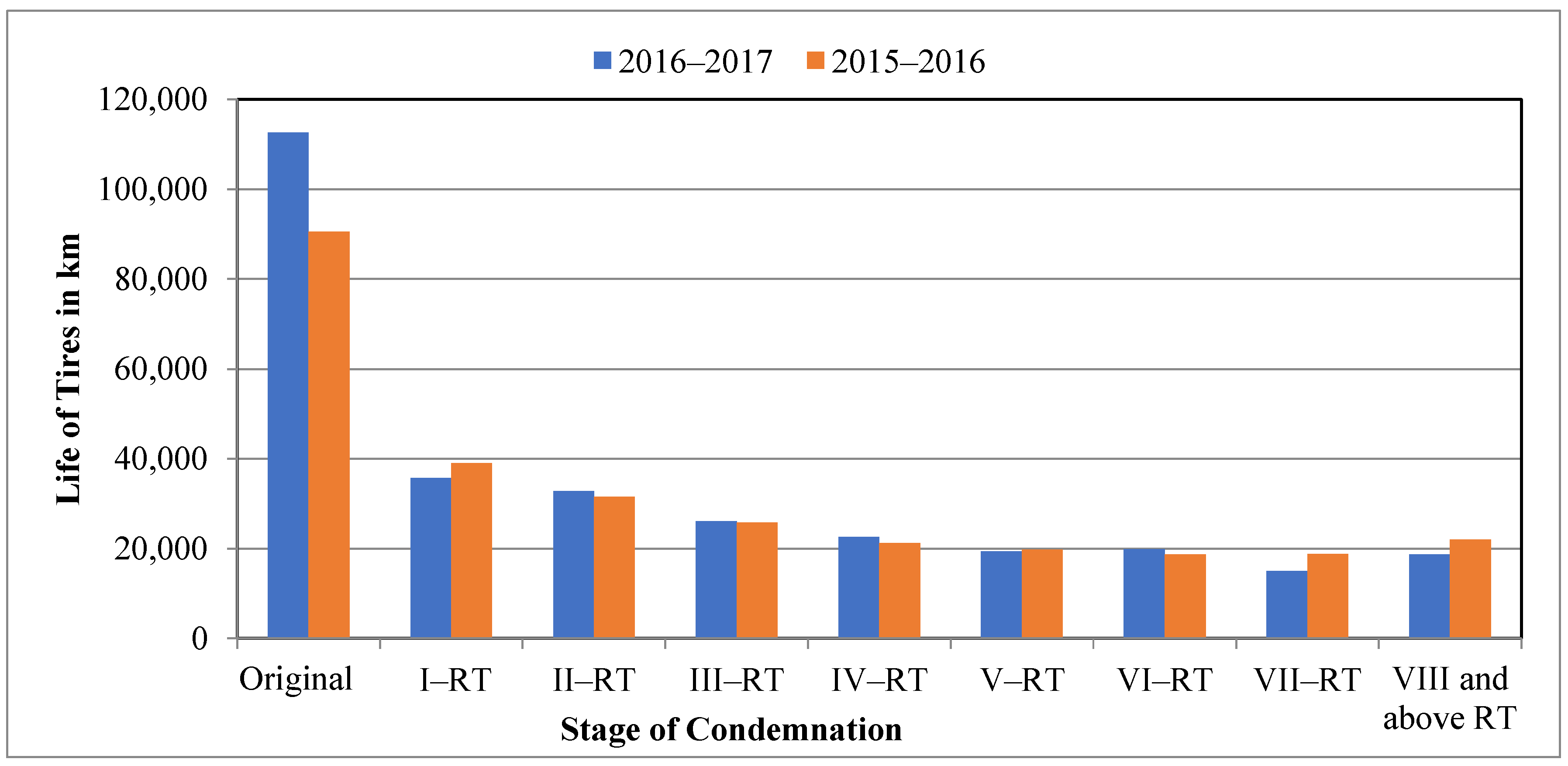 Sustainability 17 05480 g006
