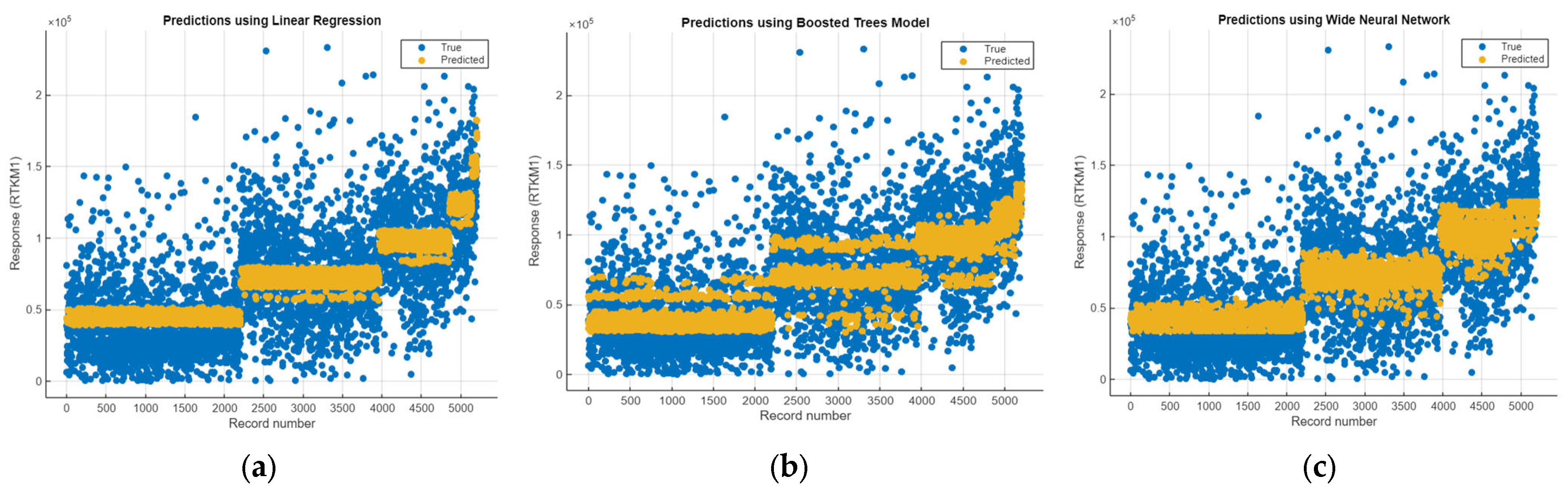 Sustainability 17 05480 g007