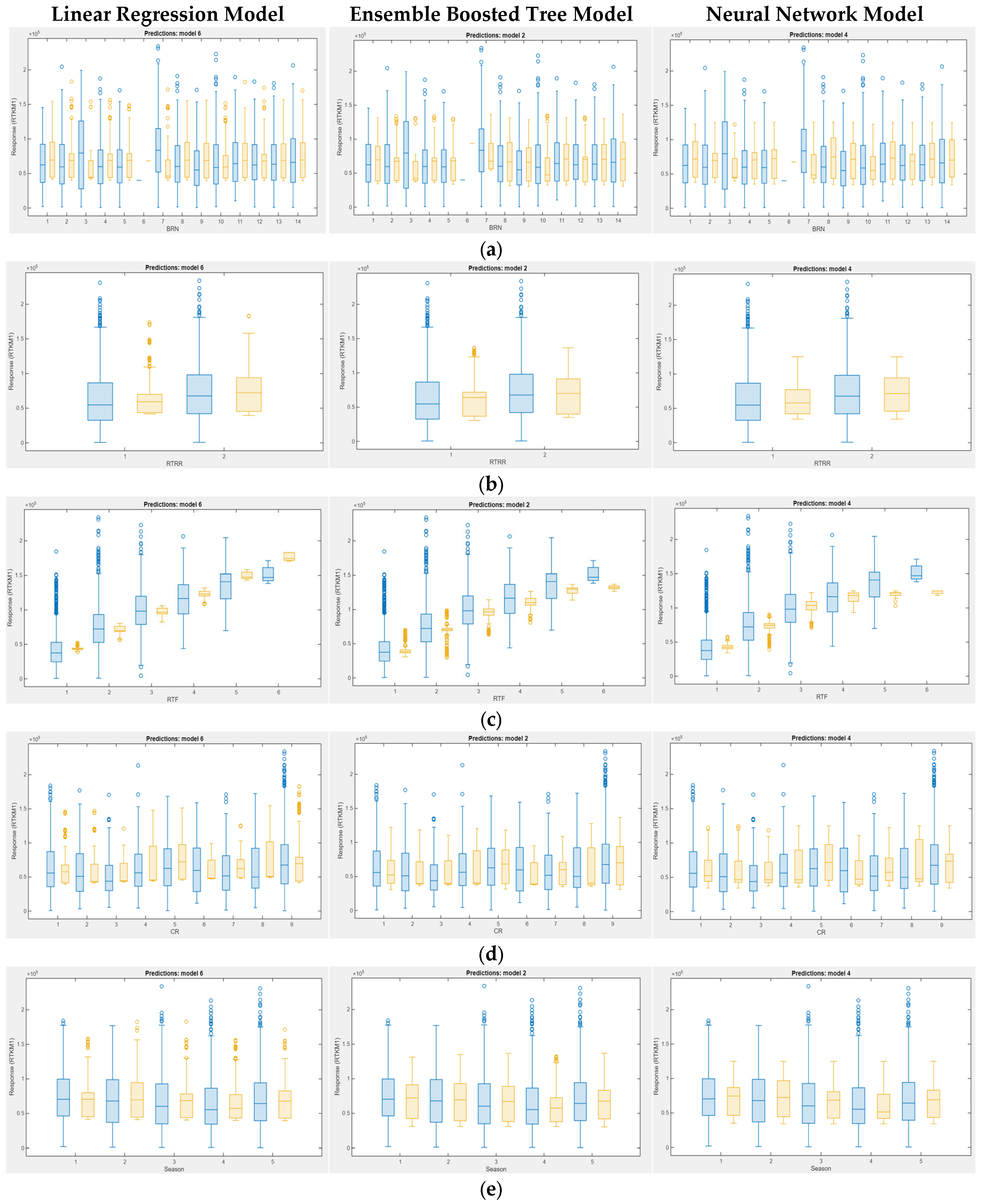 Sustainability 17 05480 g008