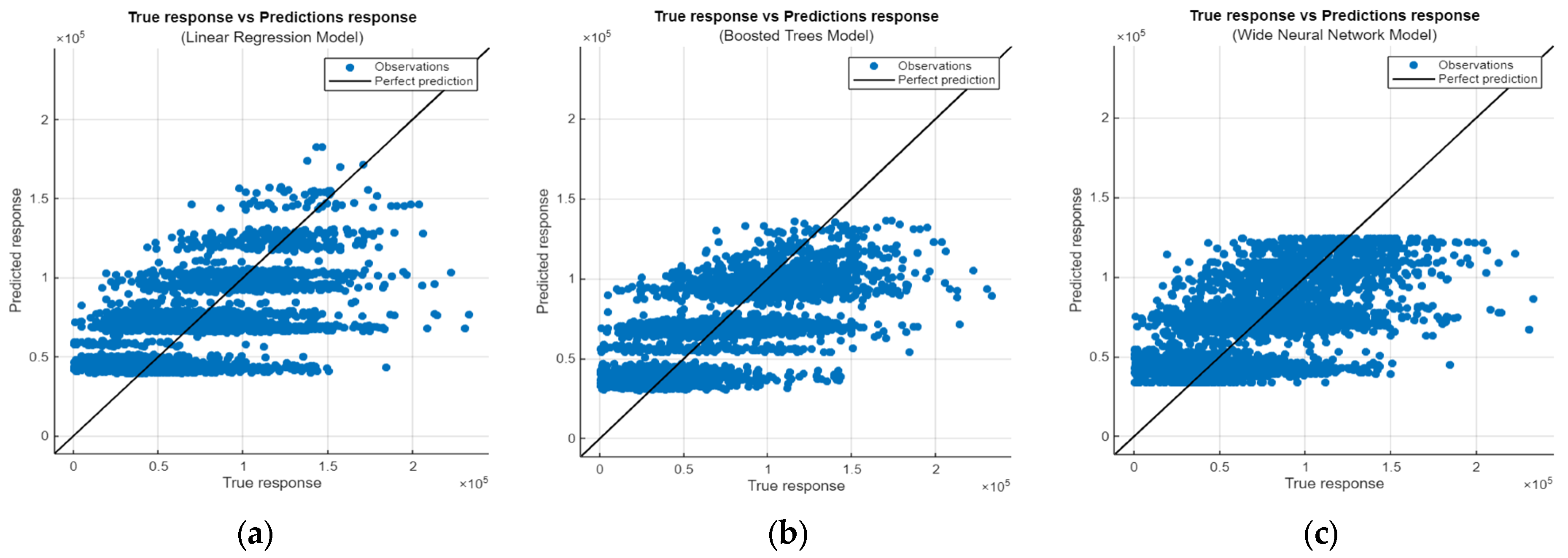 Sustainability 17 05480 g009