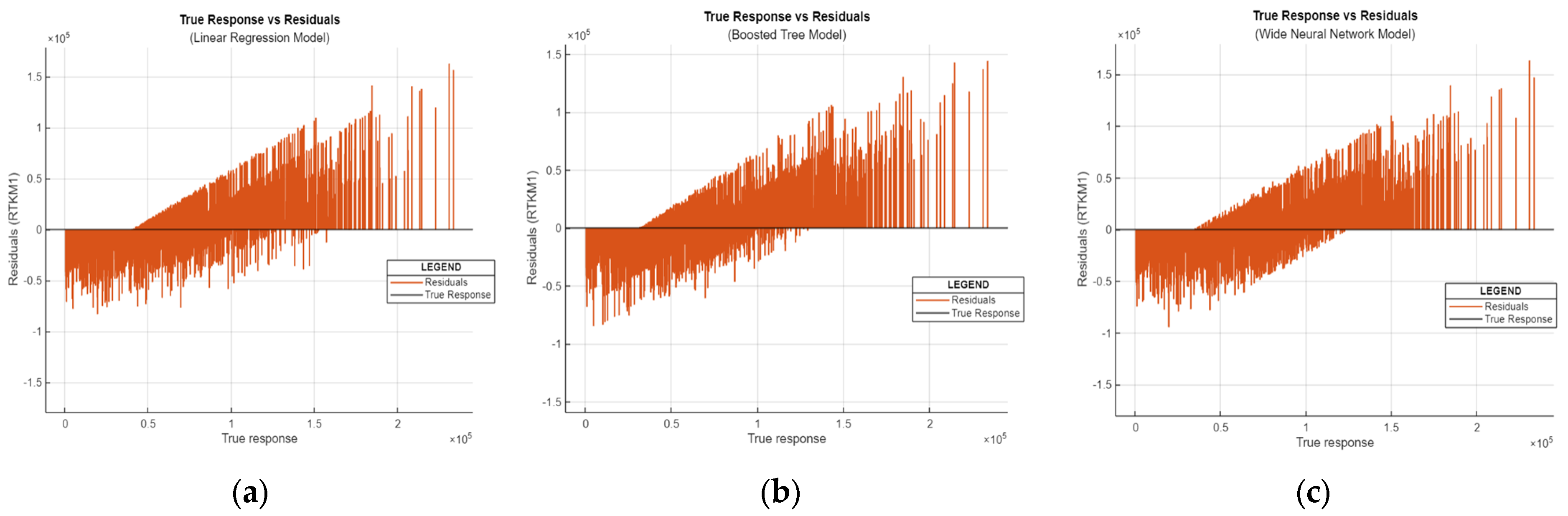 Sustainability 17 05480 g010