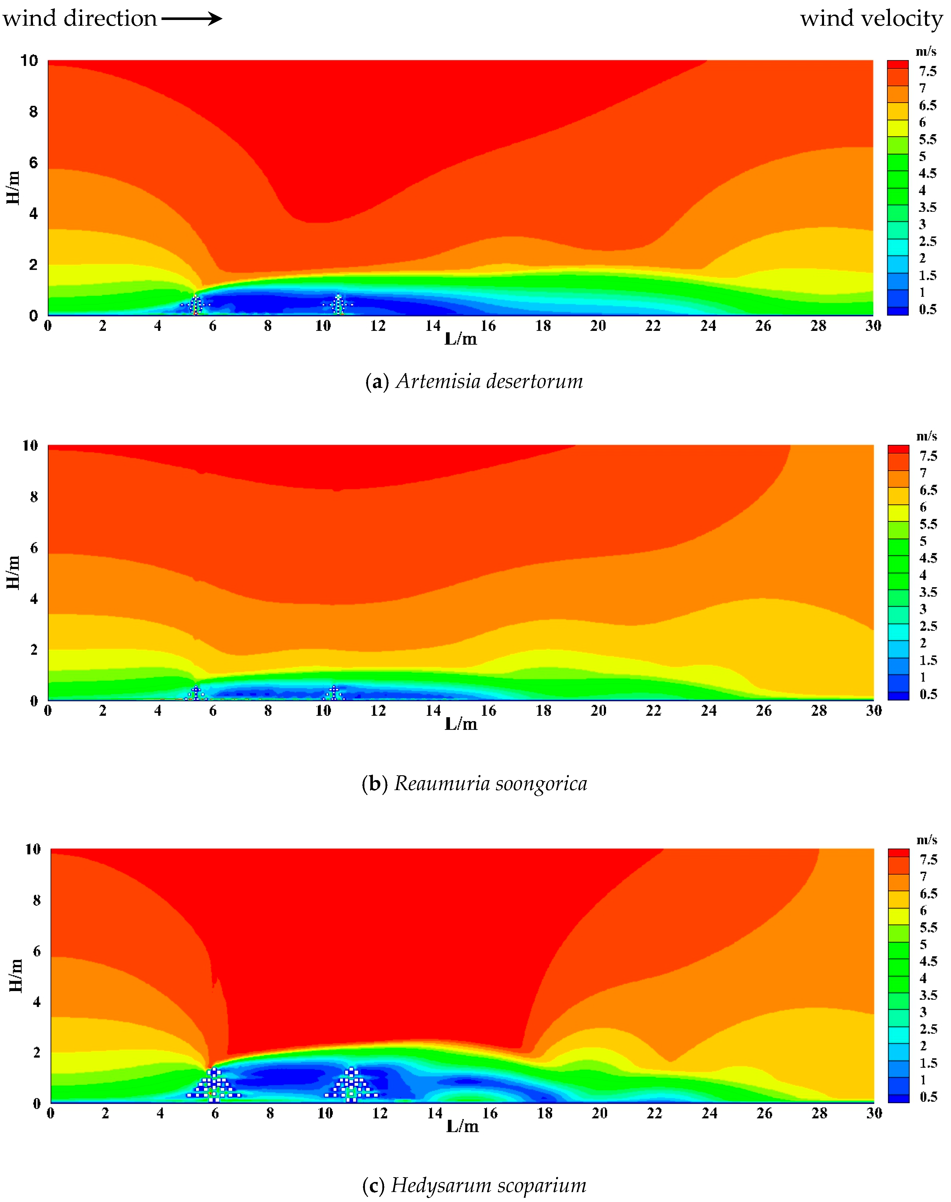 Sustainability 17 05481 g005