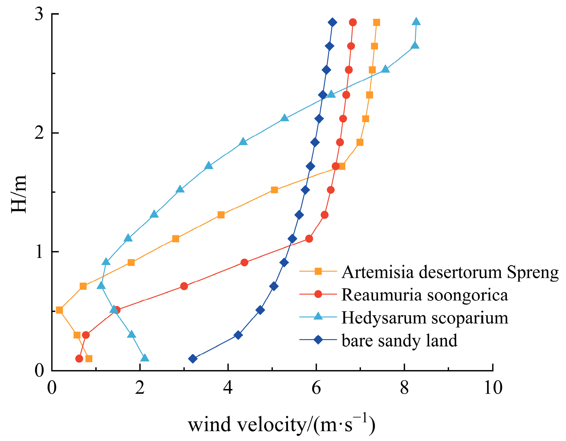 Sustainability 17 05481 g008