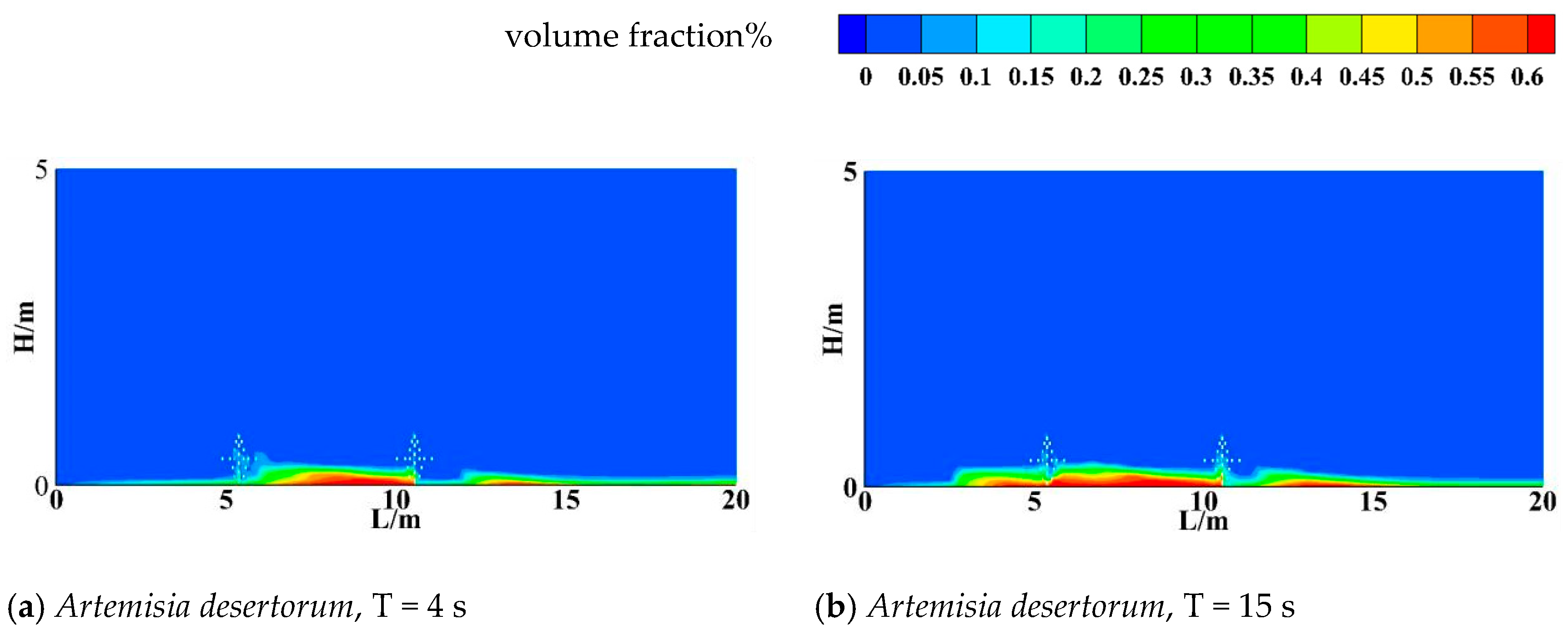 Sustainability 17 05481 g009a