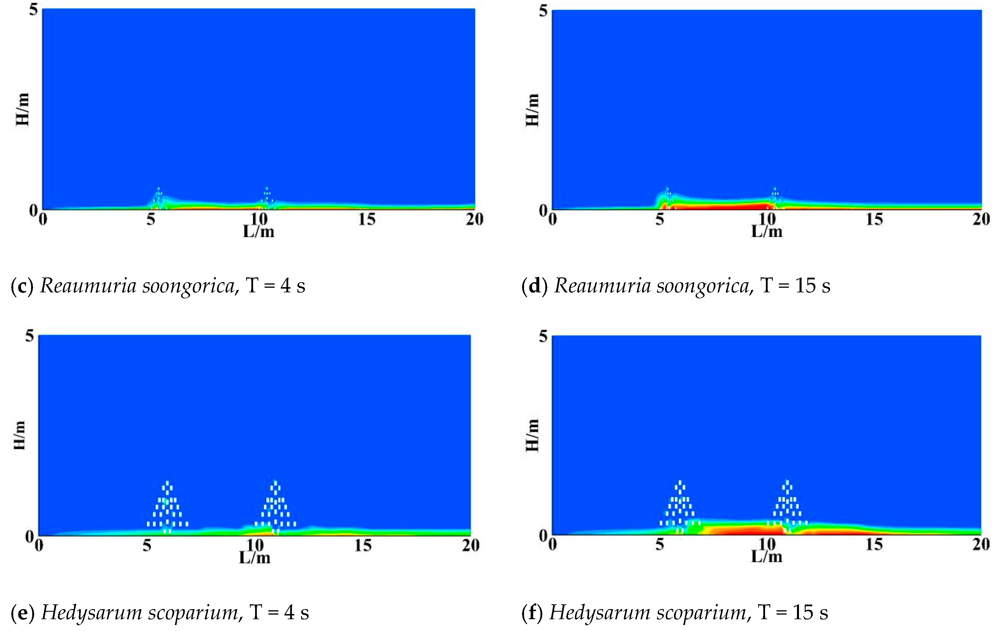Sustainability 17 05481 g009b