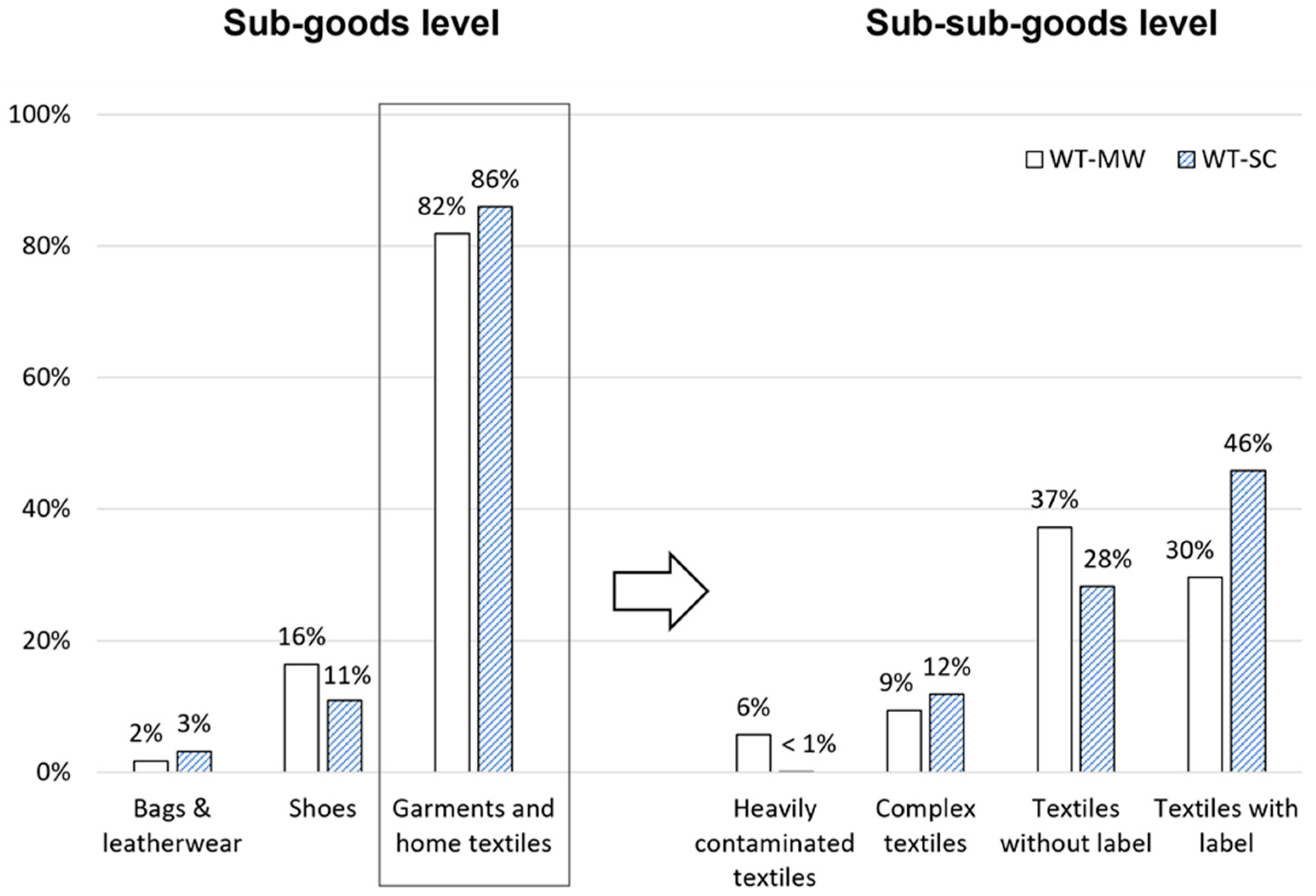 Sustainability 17 05484 g004