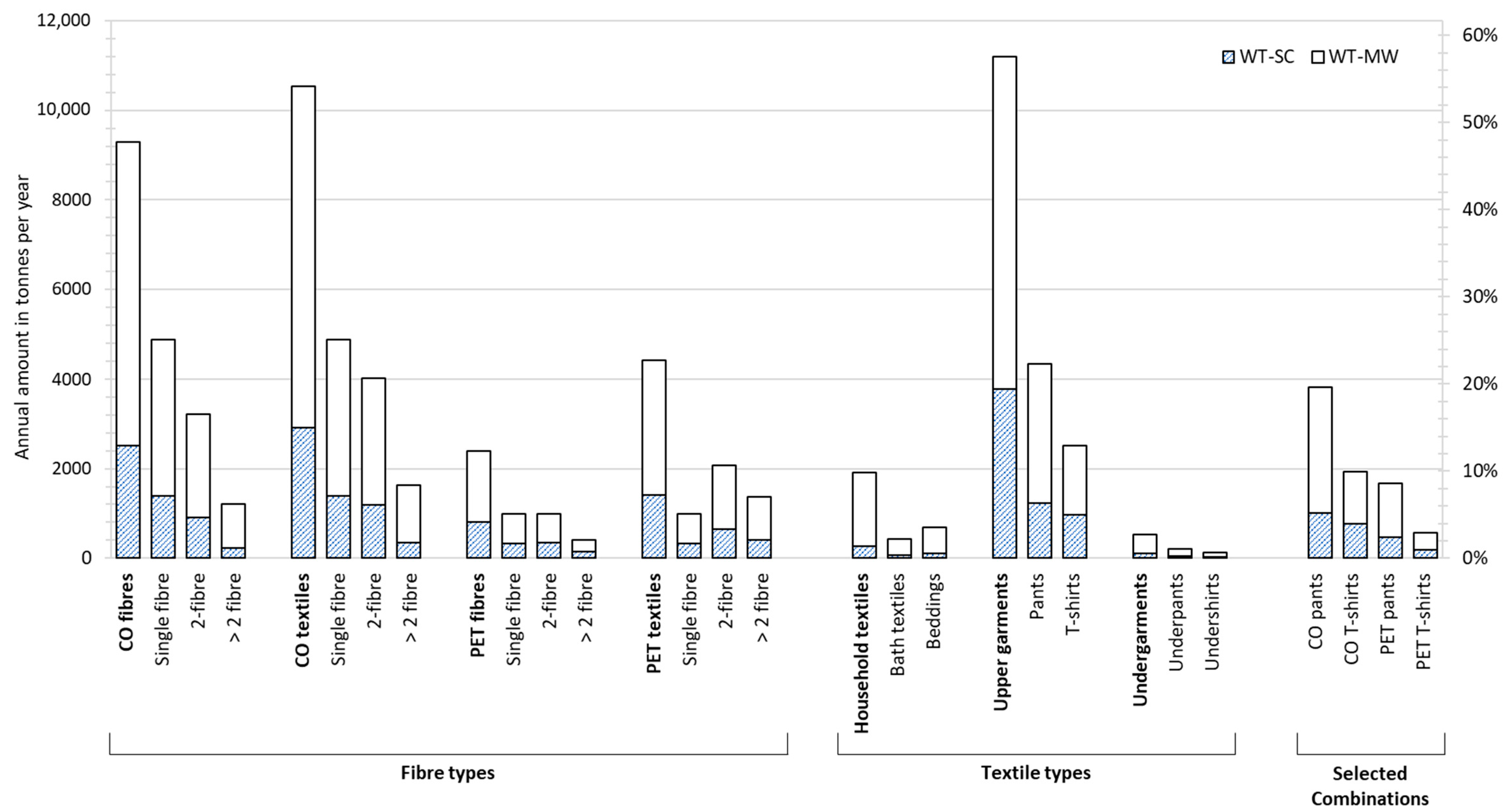 Sustainability 17 05484 g007