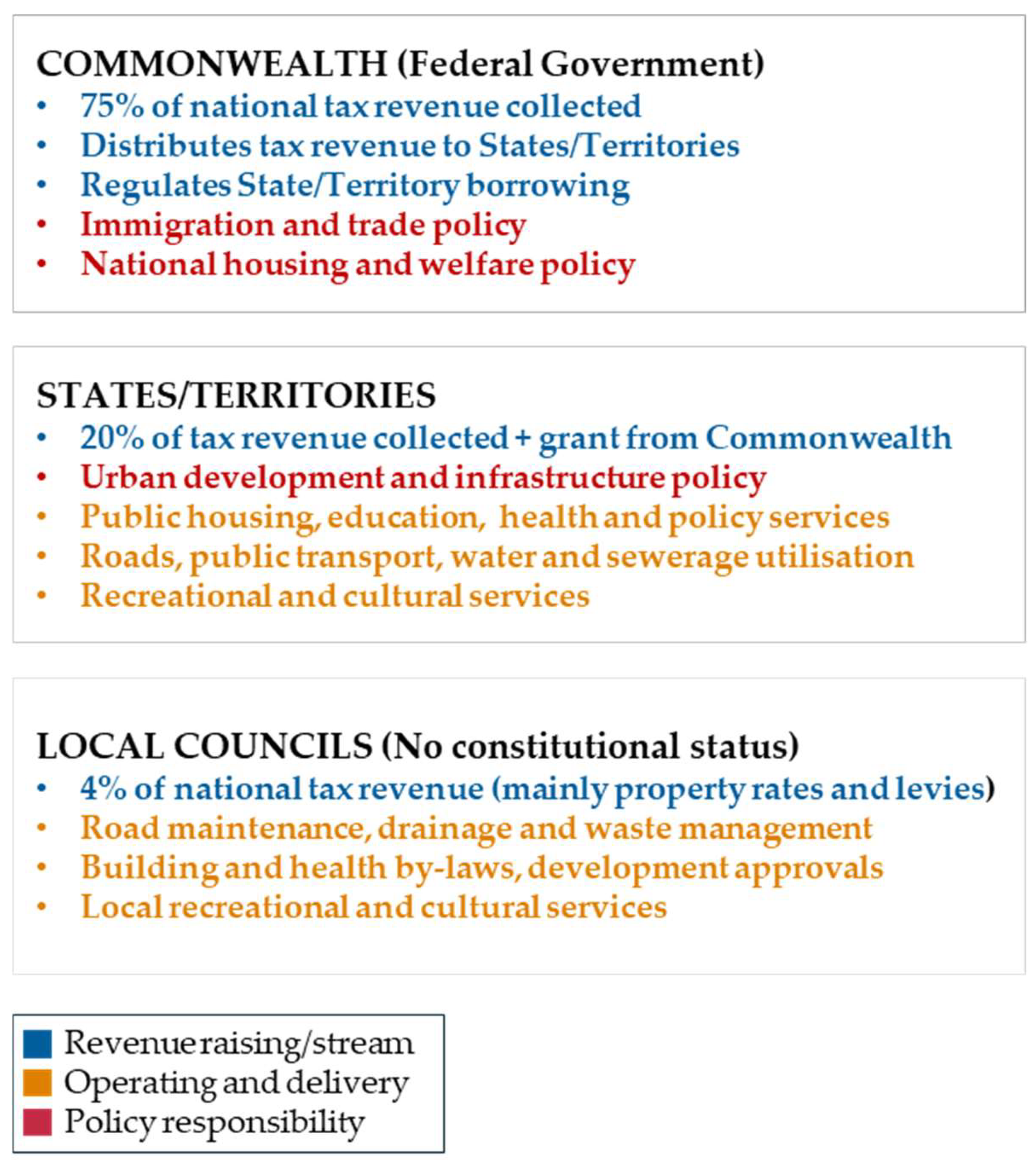 Sustainability 17 05485 g001
