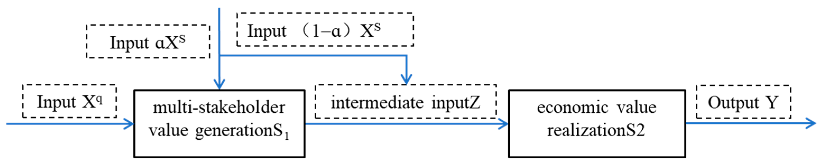 Sustainability 17 05486 g002