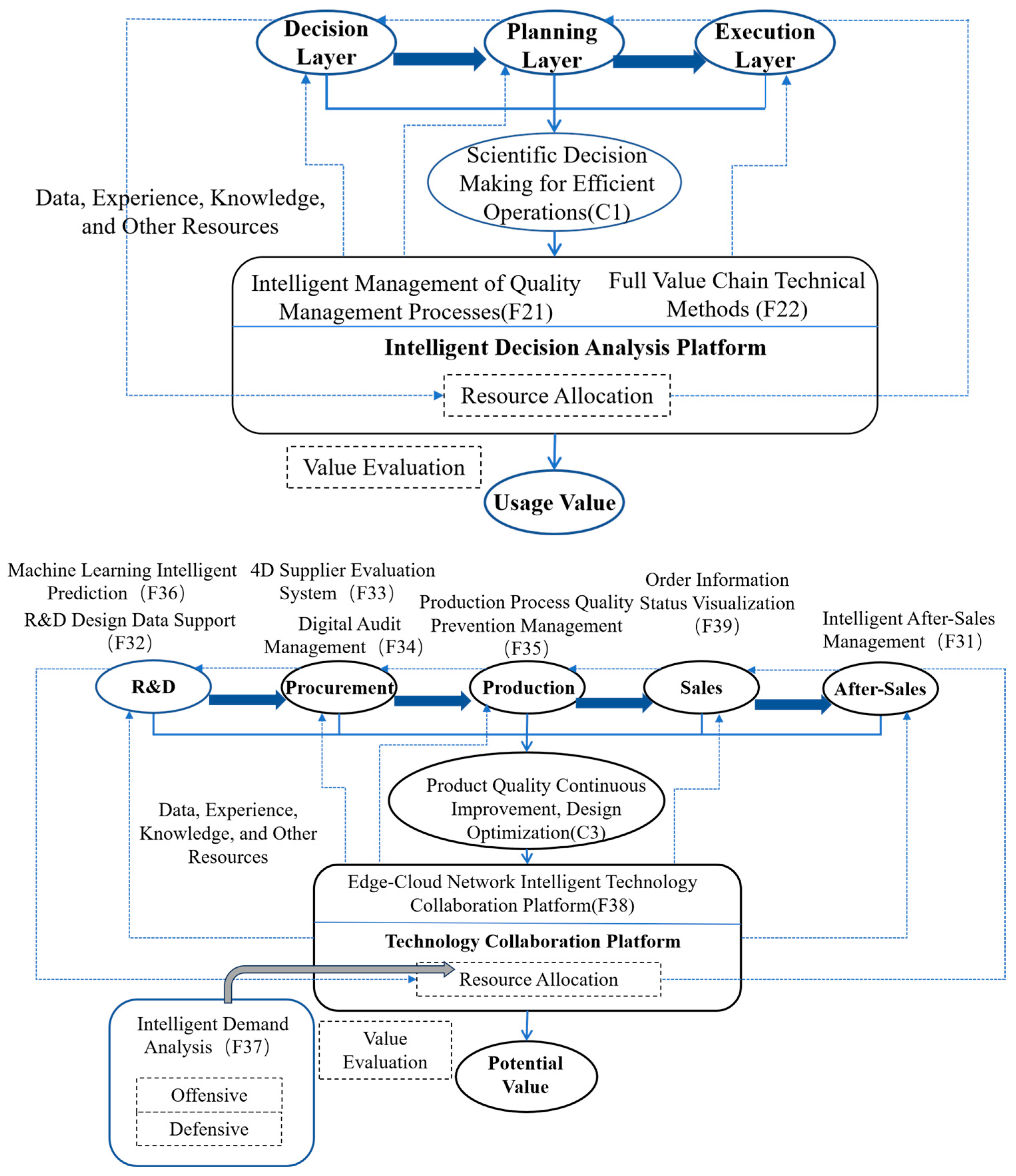 Sustainability 17 05486 g003