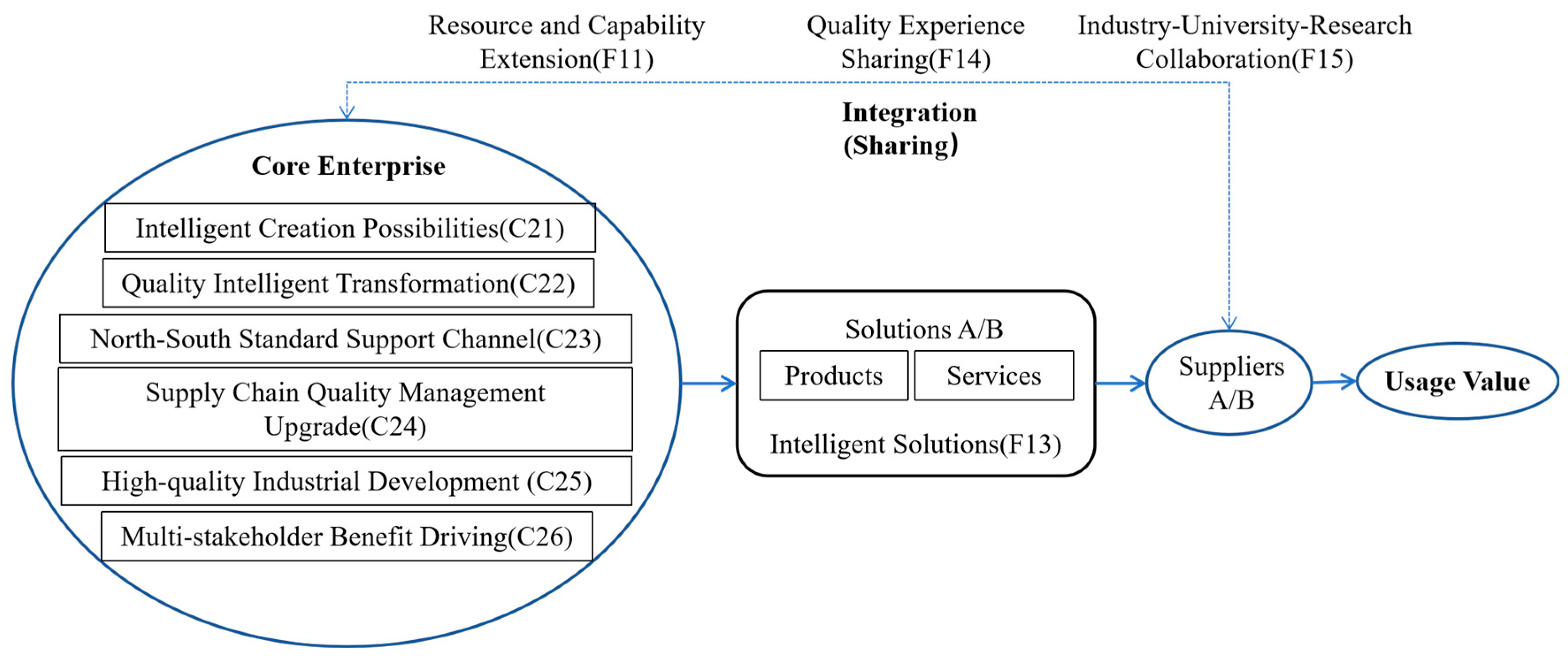 Sustainability 17 05486 g004