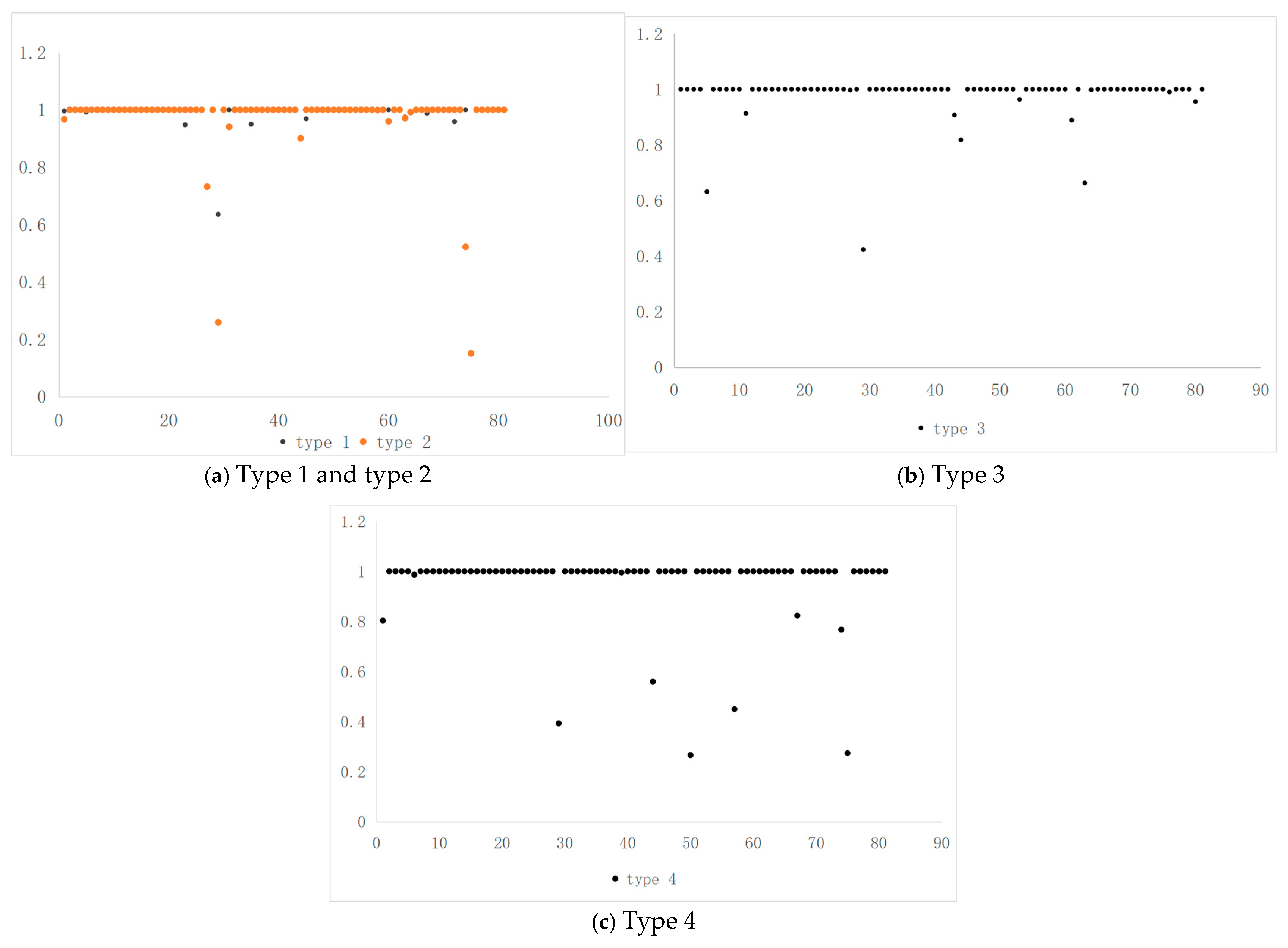 Sustainability 17 05486 g007