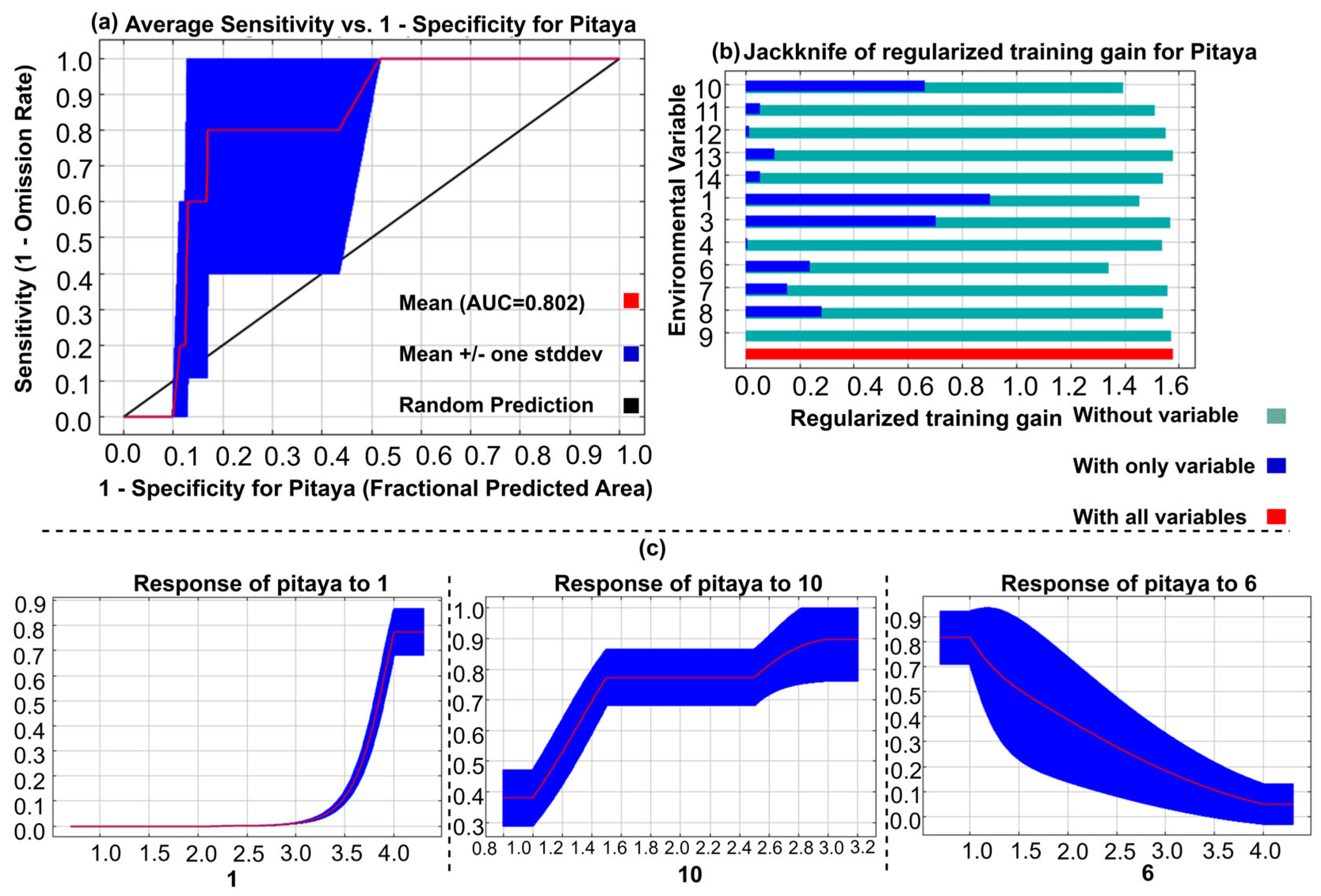 Sustainability 17 05487 g005 Sustainability 17 05487 g005