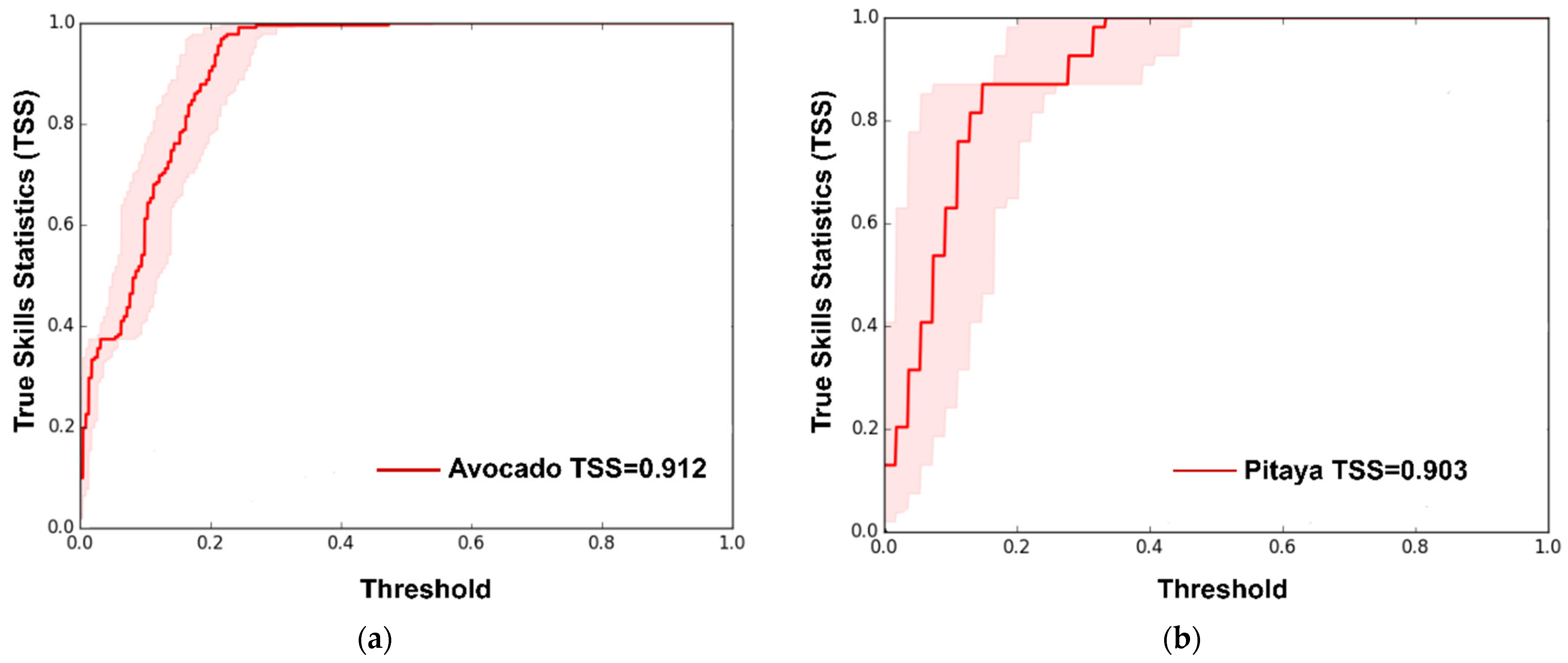 Sustainability 17 05487 g006 Sustainability 17 05487 g006