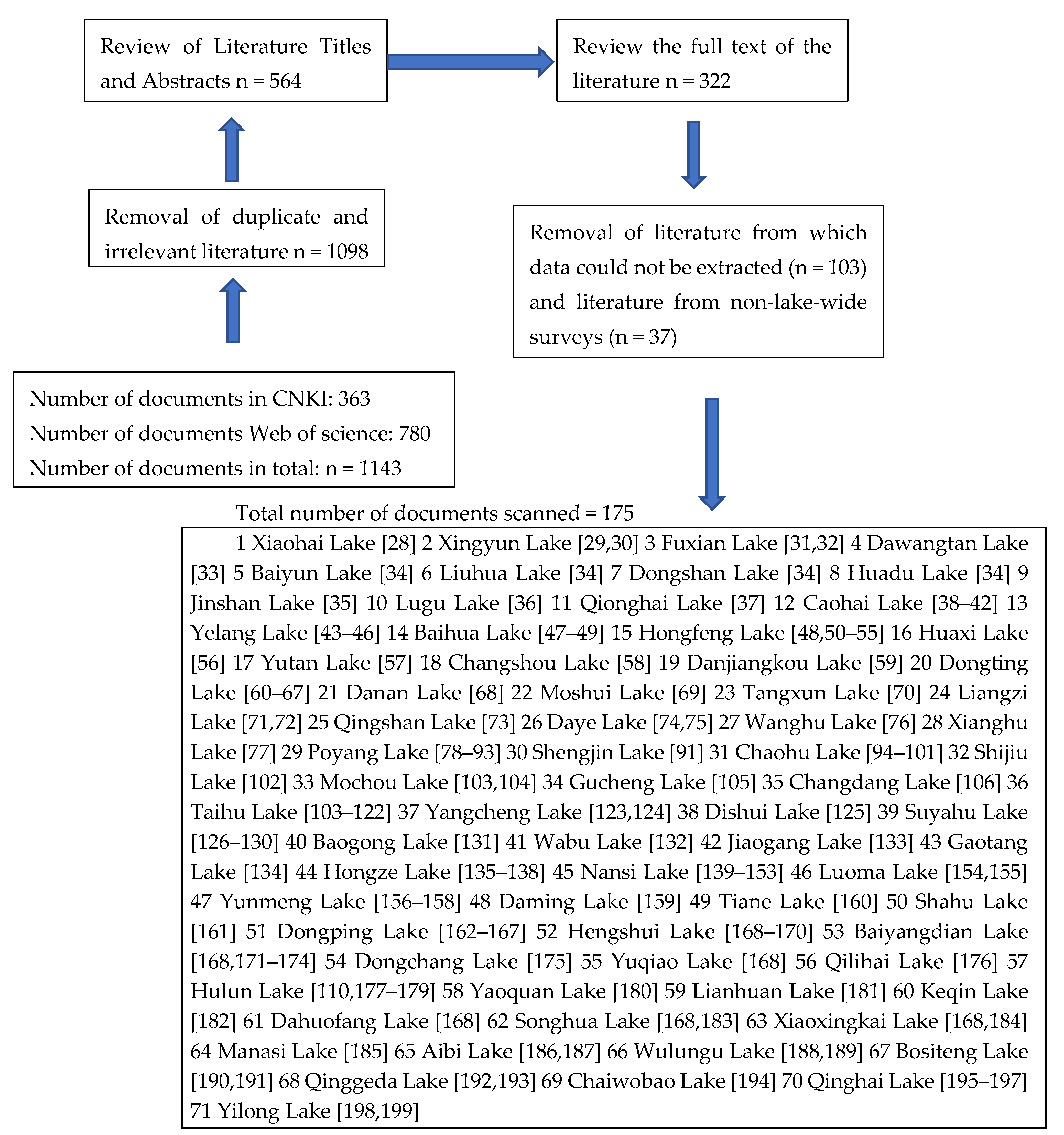 Sustainability 17 05489 g002
