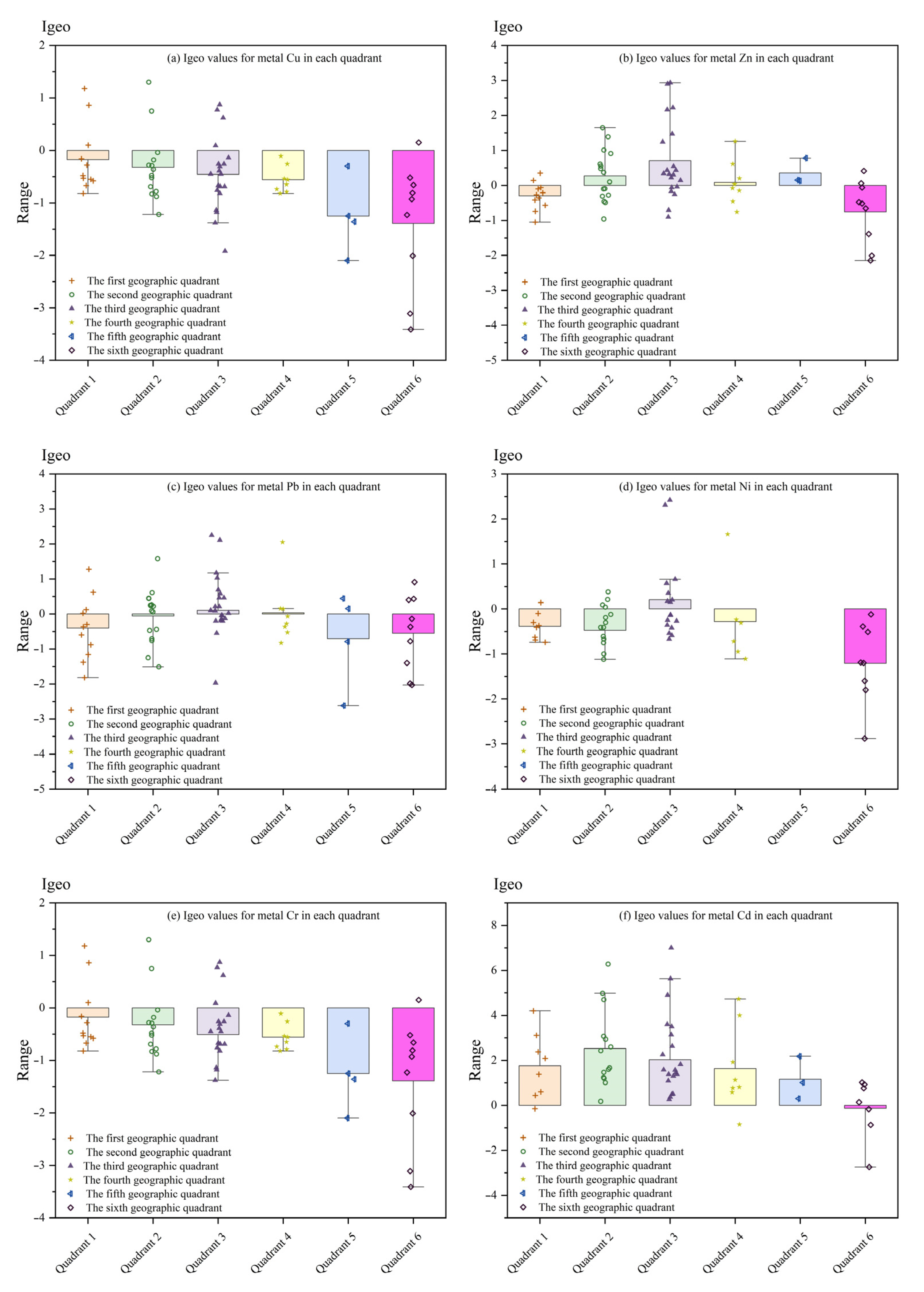 Sustainability 17 05489 g005