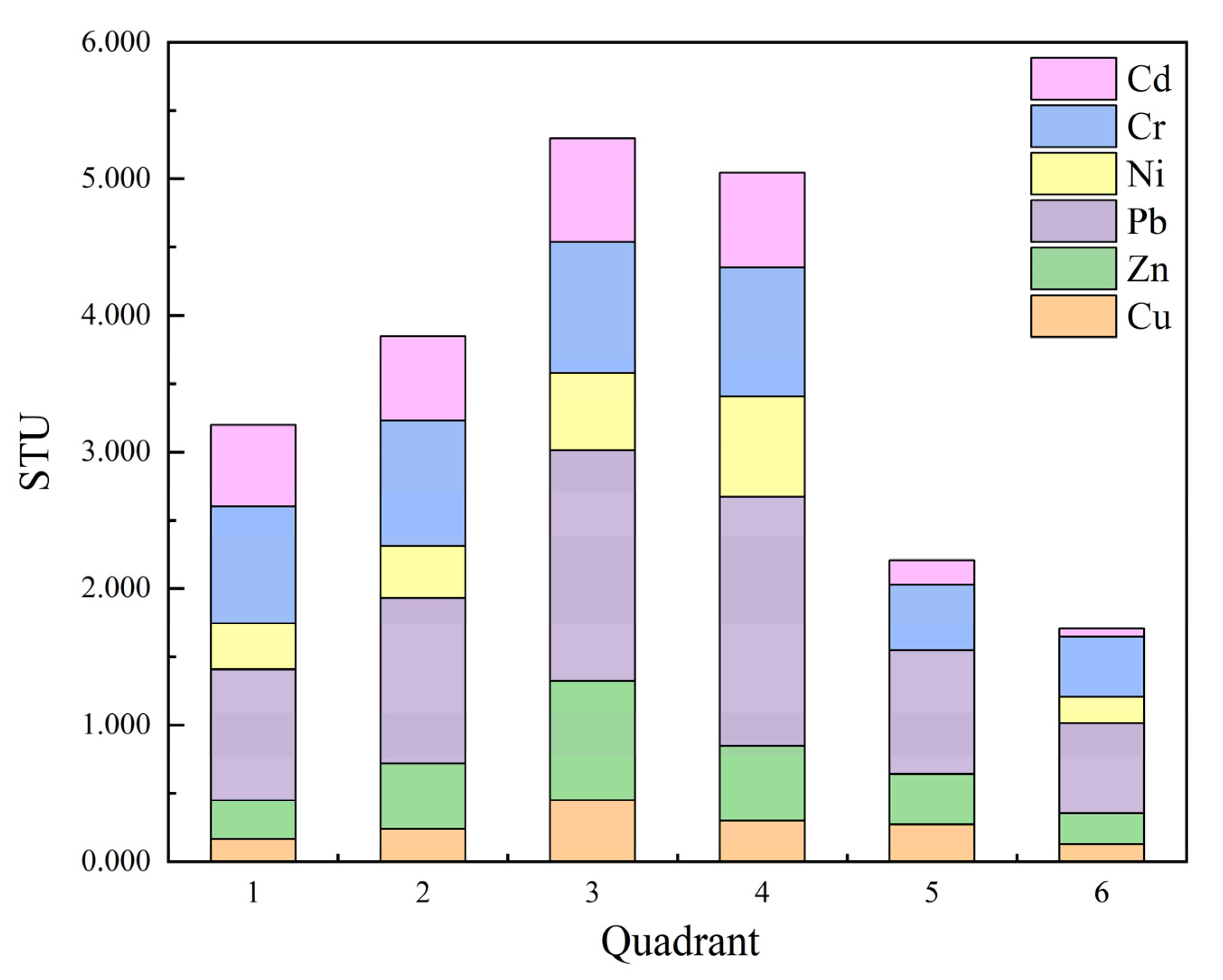 Sustainability 17 05489 g009