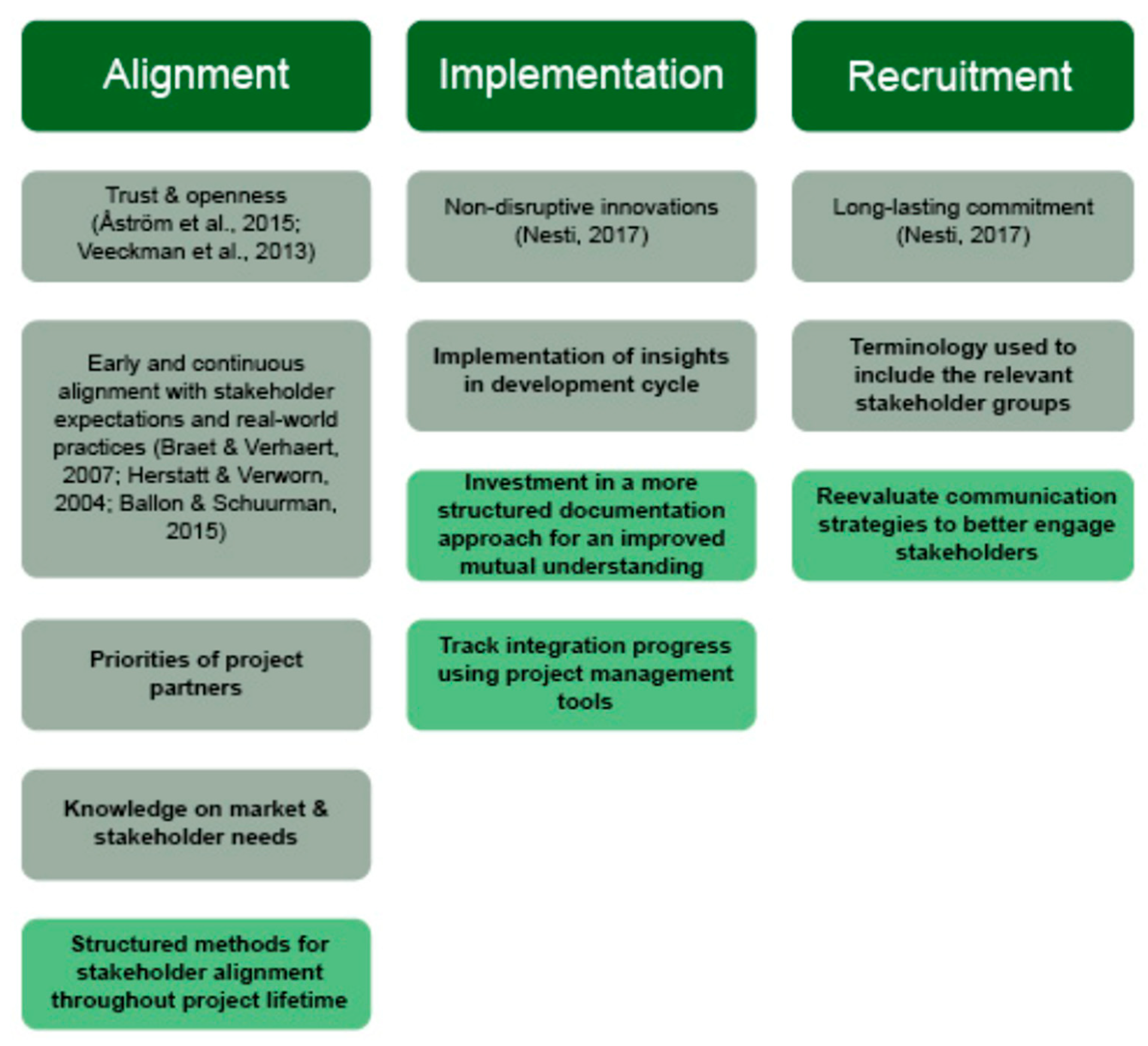 Sustainability 17 05496 g004
