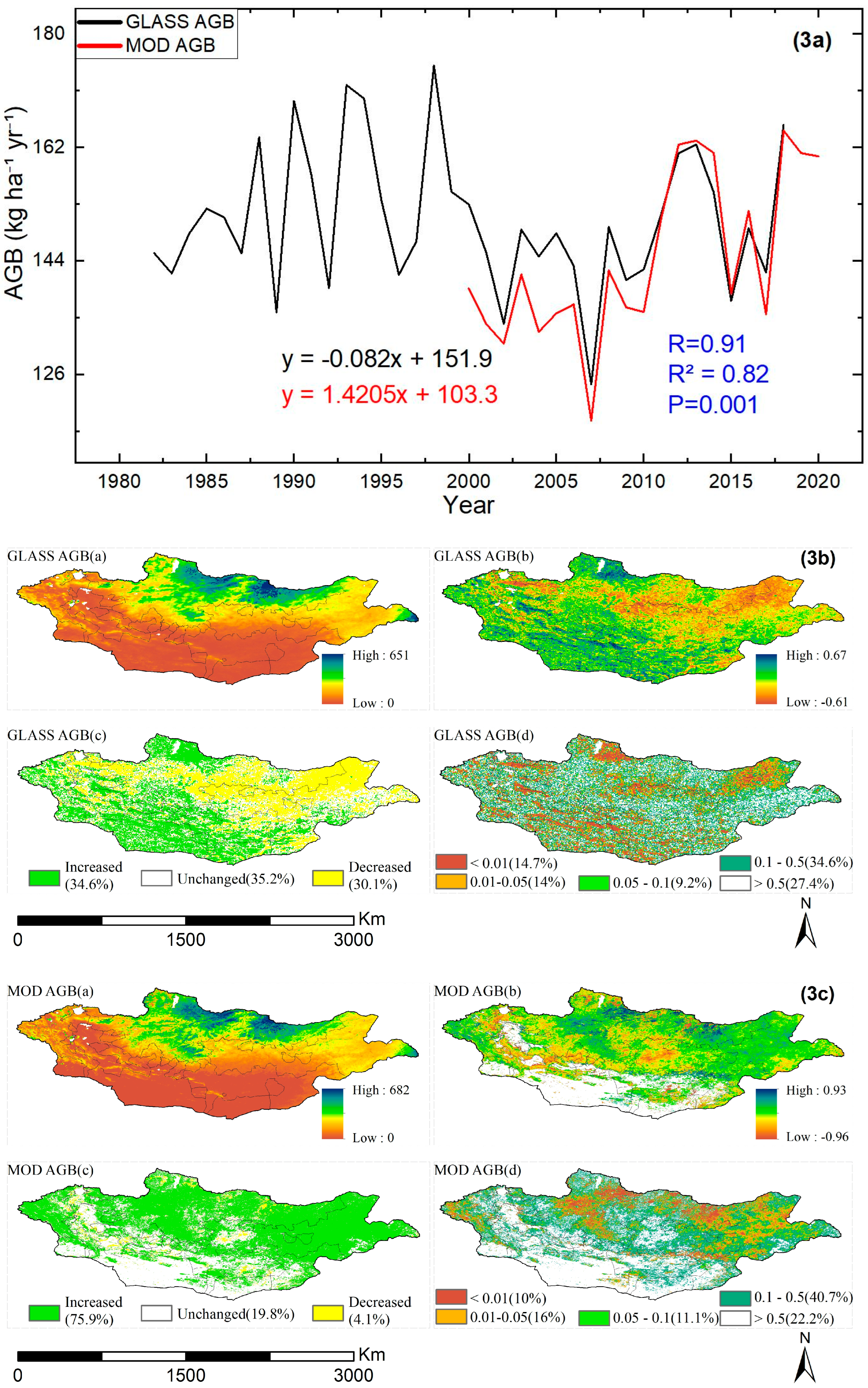 Sustainability 17 05498 g003