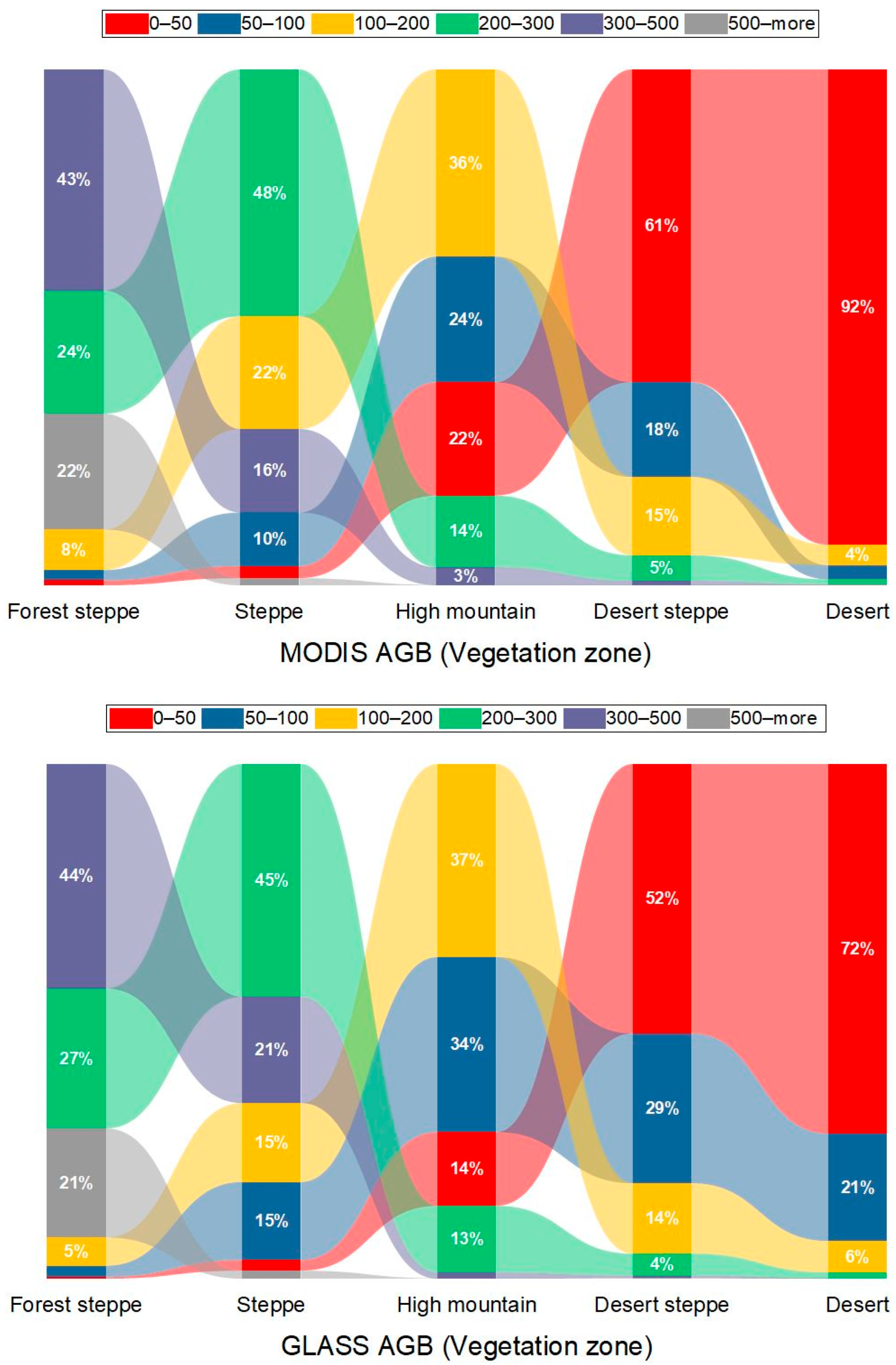 Sustainability 17 05498 g004