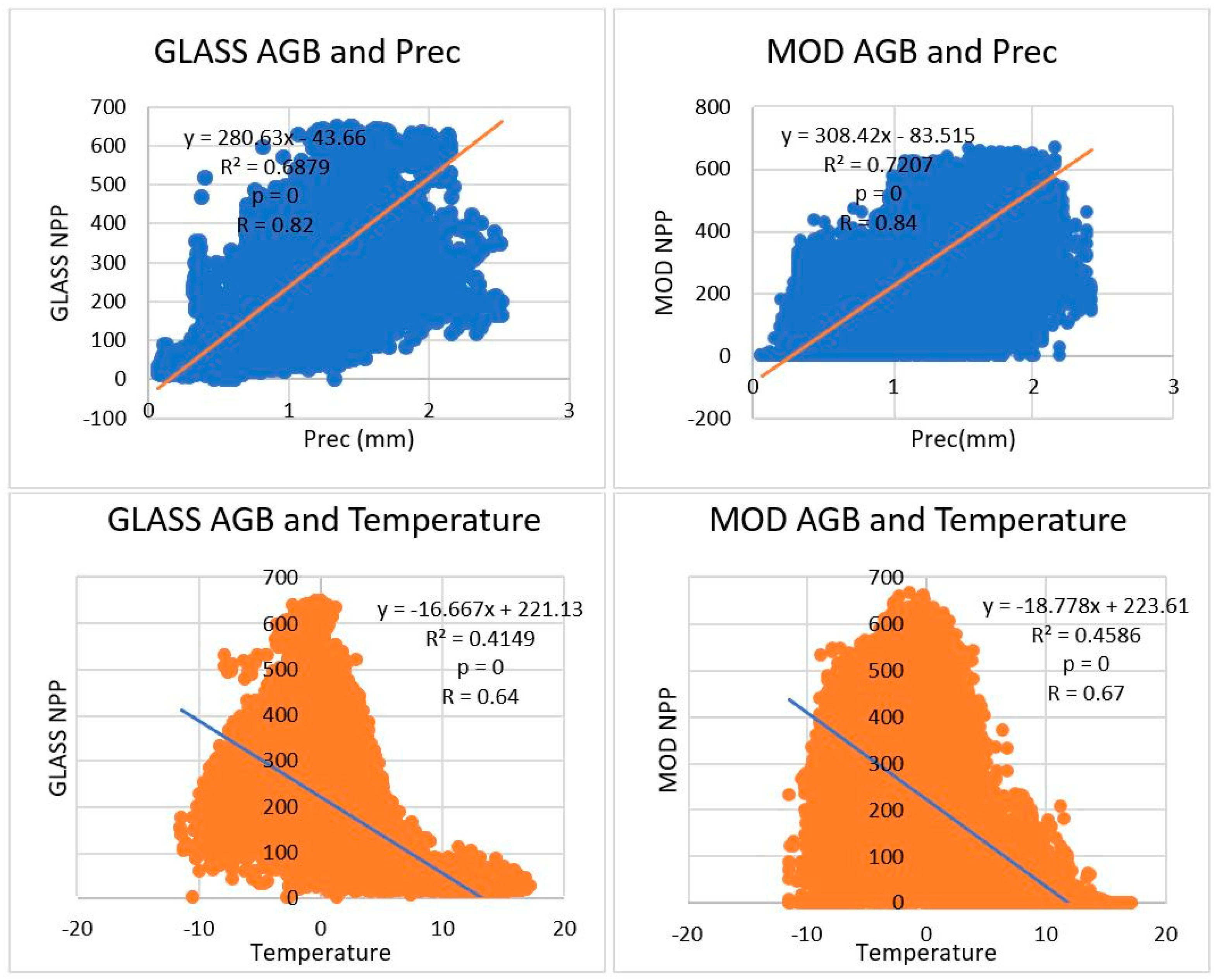 Sustainability 17 05498 g005