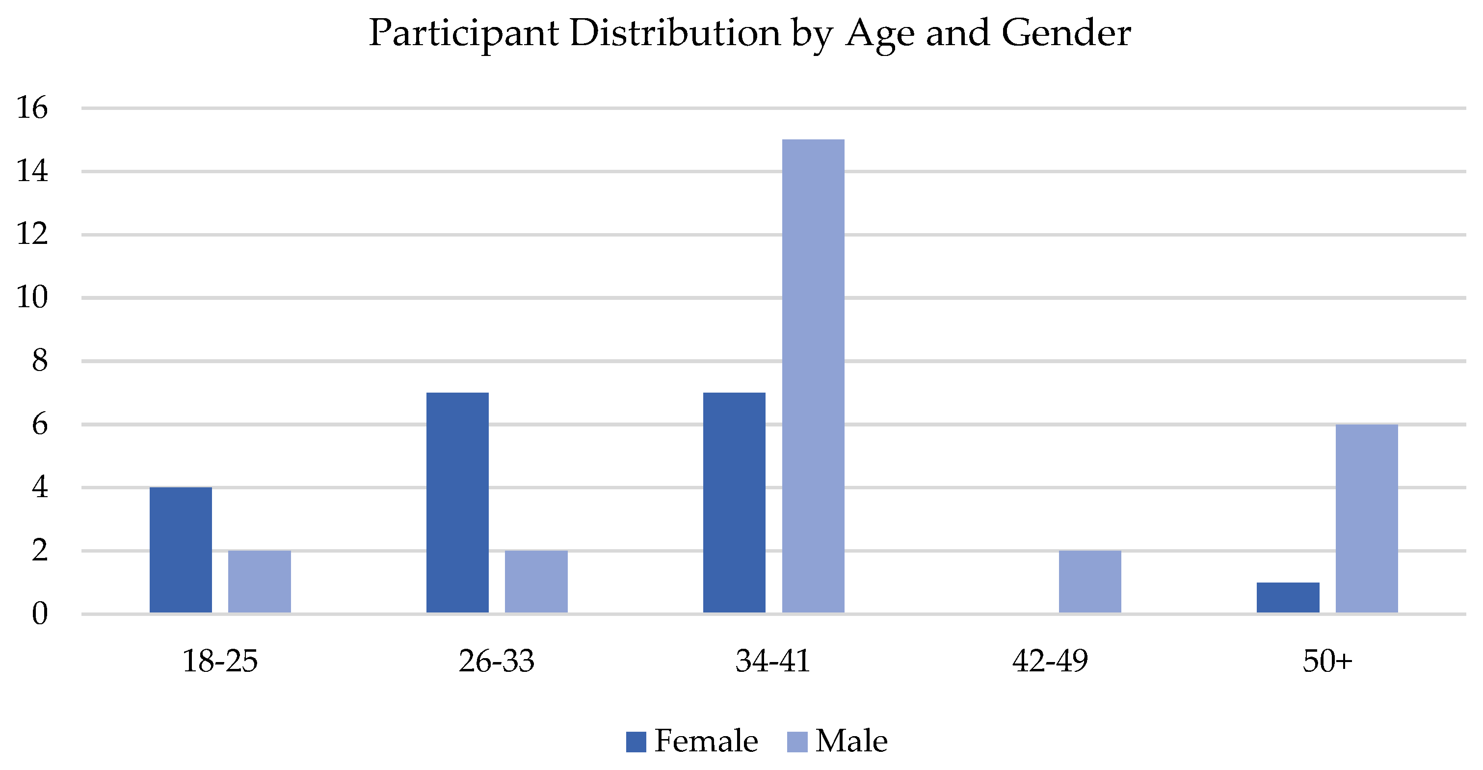 Sustainability 17 05499 g003