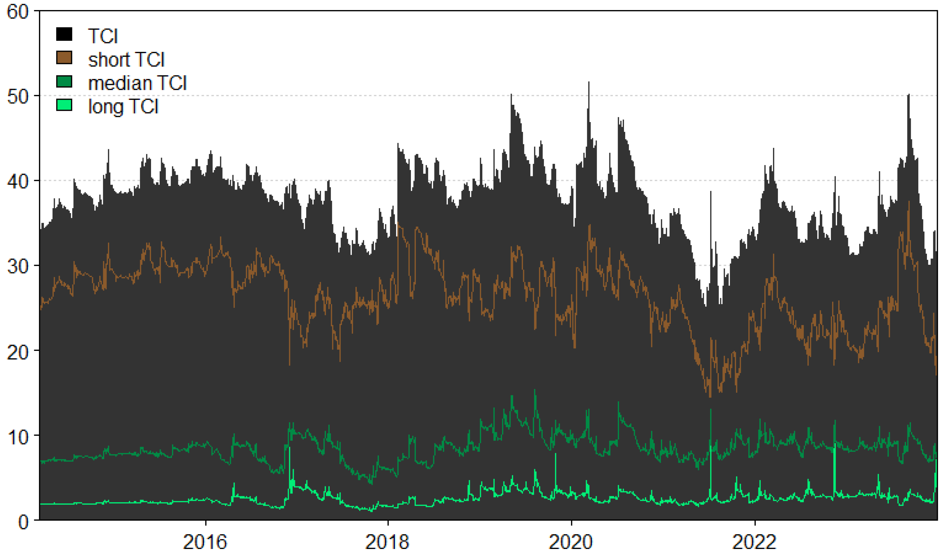 Sustainability 17 05500 g002