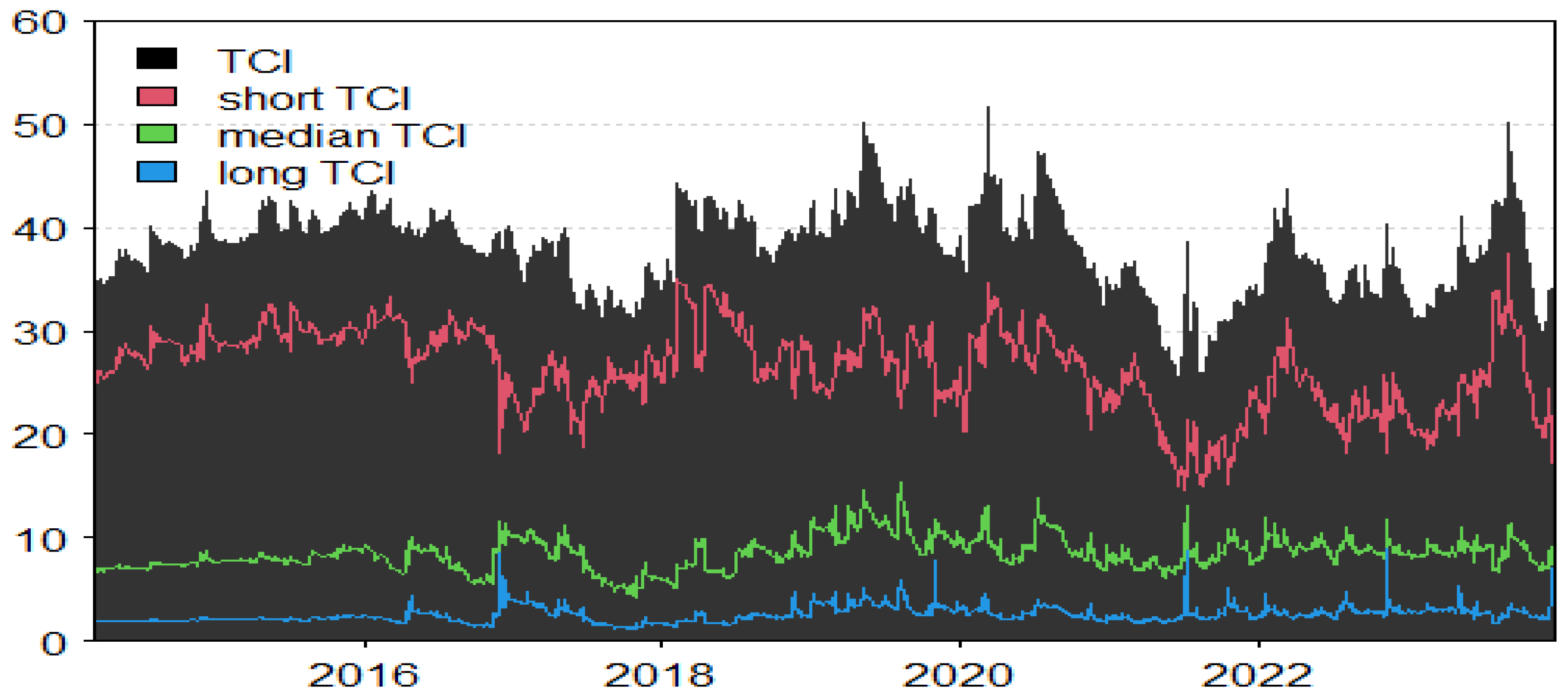 Sustainability 17 05500 g0a1